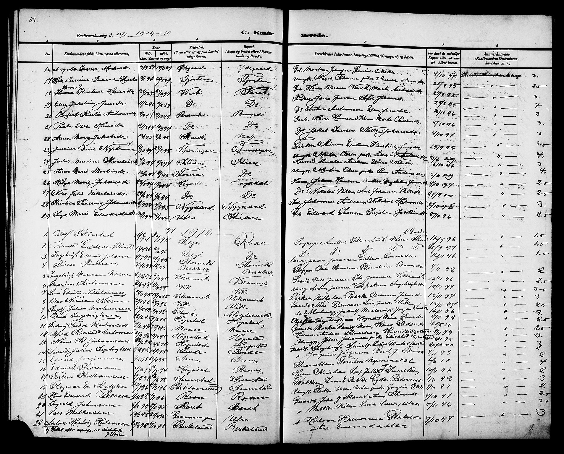 Ministerialprotokoller, klokkerbøker og fødselsregistre - Sør-Trøndelag, AV/SAT-A-1456/657/L0717: Klokkerbok nr. 657C04, 1904-1923, s. 83