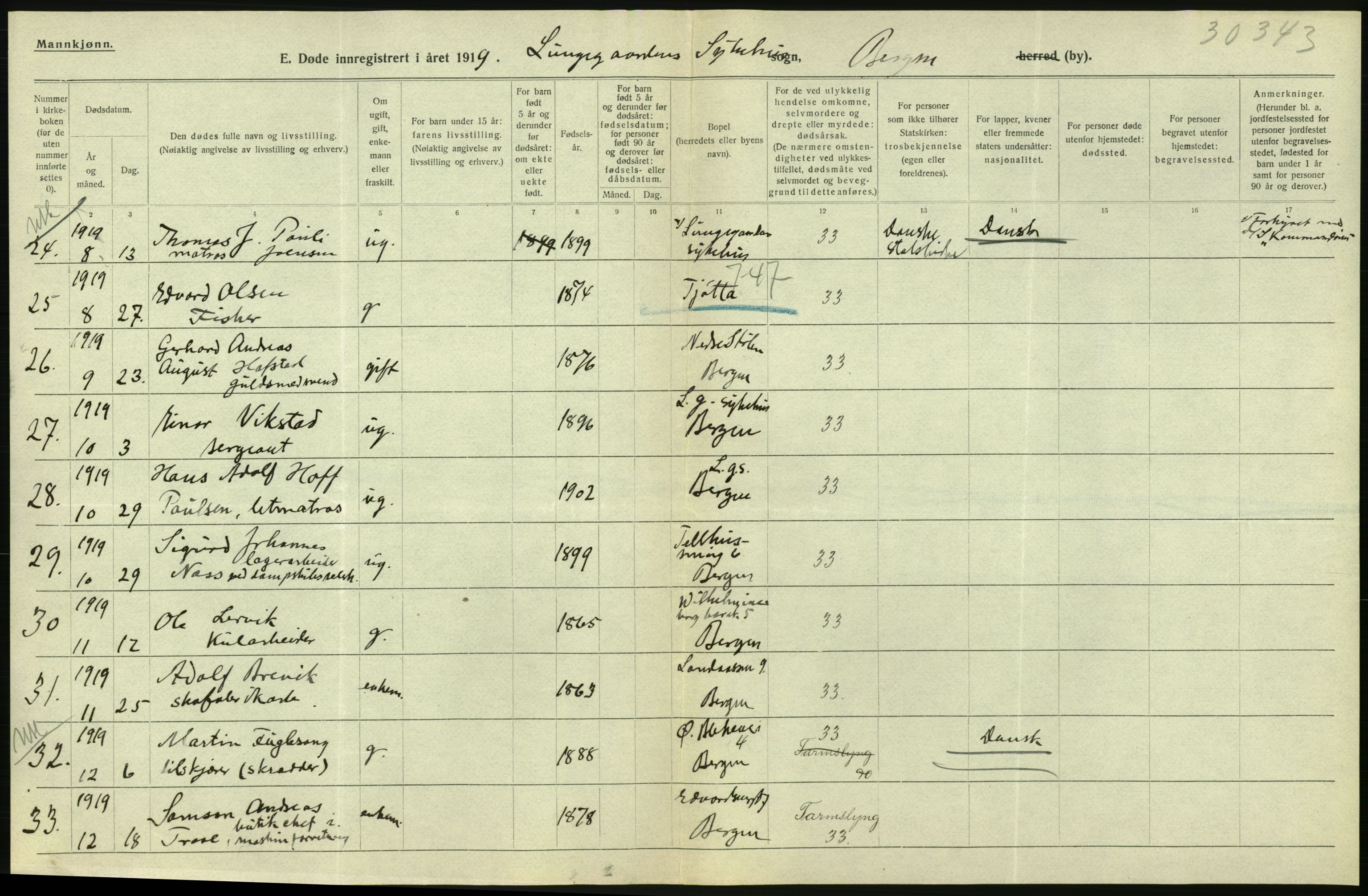 Statistisk sentralbyrå, Sosiodemografiske emner, Befolkning, RA/S-2228/D/Df/Dfb/Dfbi/L0035: Bergen: Gifte, døde, dødfødte., 1919, s. 436