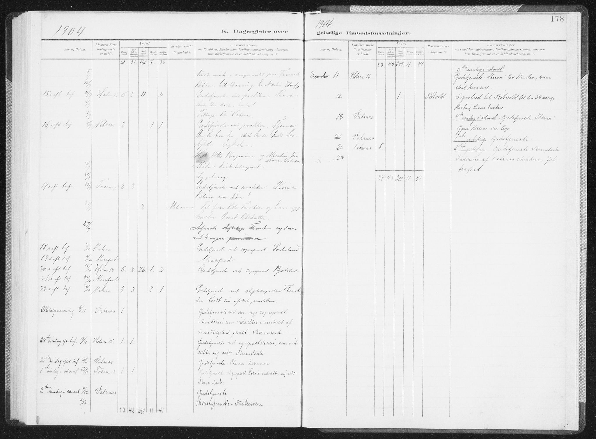 Ministerialprotokoller, klokkerbøker og fødselsregistre - Nordland, AV/SAT-A-1459/810/L0153: Ministerialbok nr. 810A12, 1899-1914, s. 178