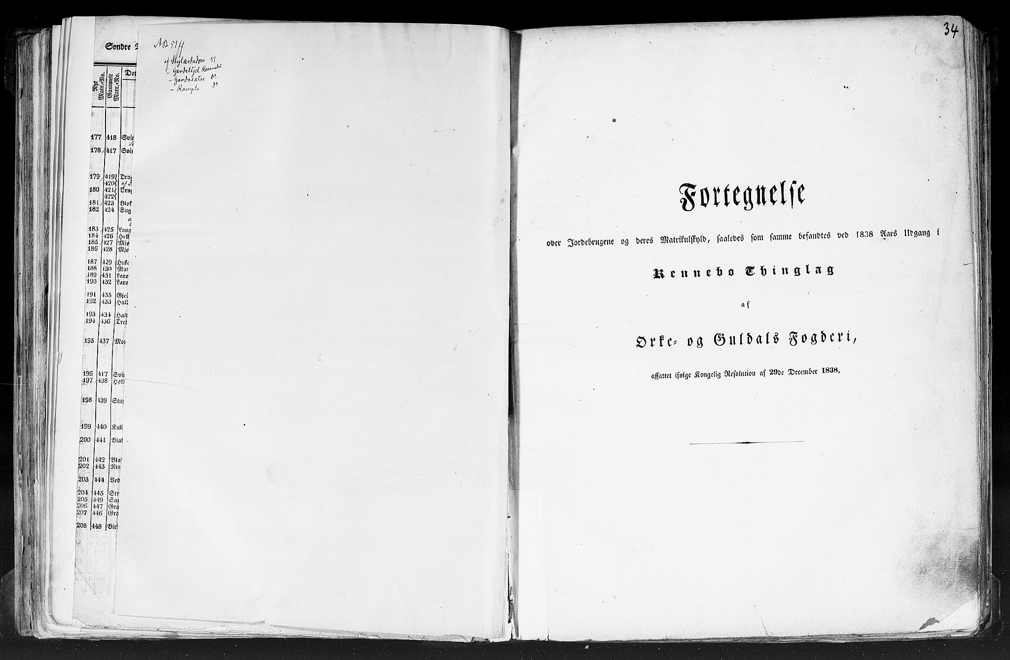 Rygh, RA/PA-0034/F/Fb/L0014: Matrikkelen for 1838 - Søndre Trondhjems amt (Sør-Trøndelag fylke), 1838, s. 34a