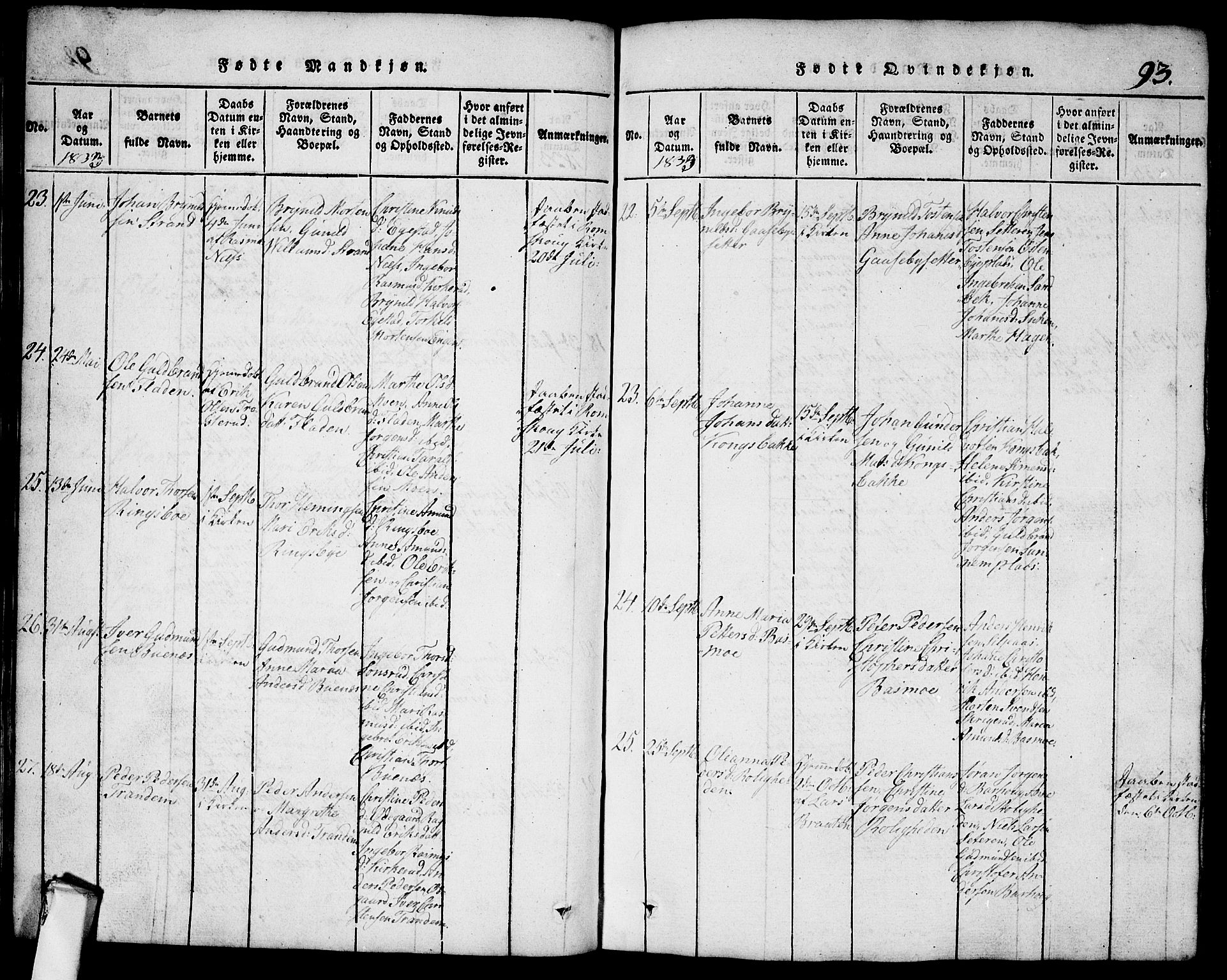 Rødenes prestekontor Kirkebøker, AV/SAO-A-2005/G/Ga/L0001: Klokkerbok nr.  I 1, 1814-1841, s. 93