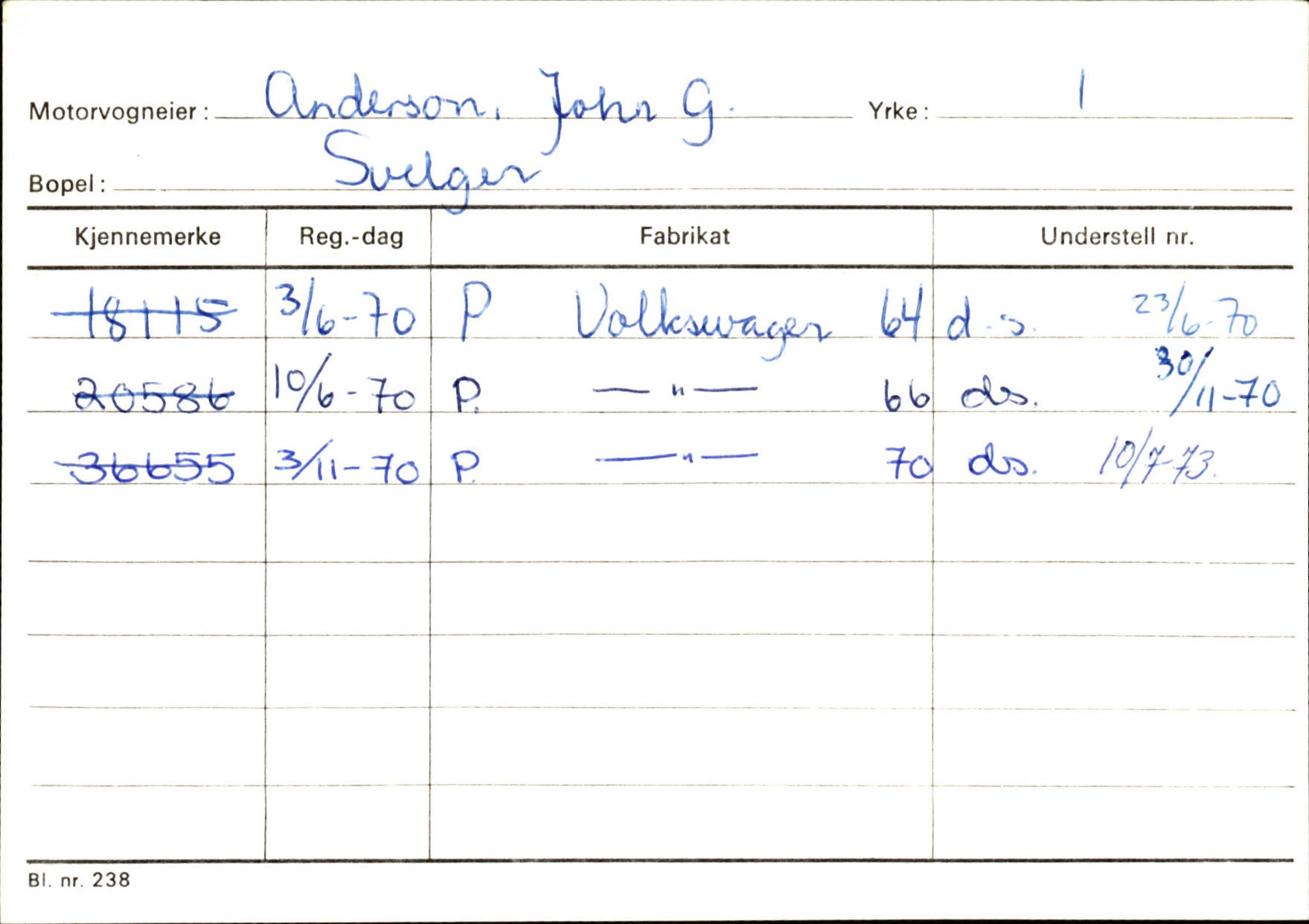 Statens vegvesen, Sogn og Fjordane vegkontor, AV/SAB-A-5301/4/F/L0133: Eigarregister Bremanger A-Å. Gaular A-H, 1945-1975, s. 21