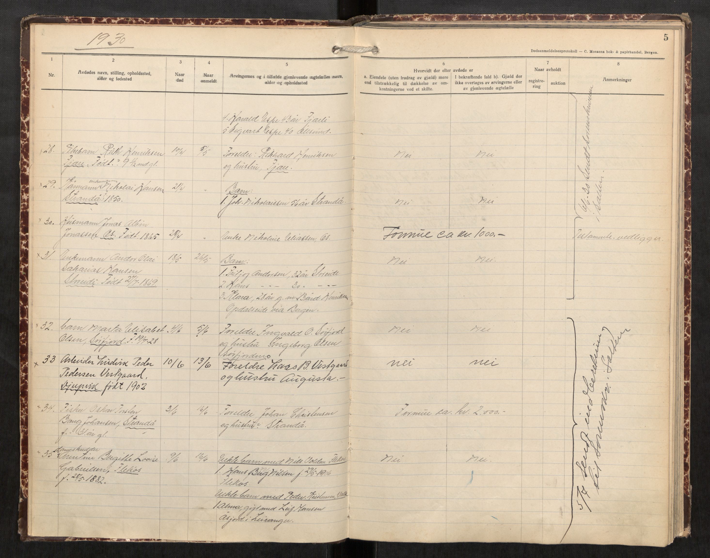 Folla lensmannskontor, AV/SAT-A-5686, 1930-1937, s. 5