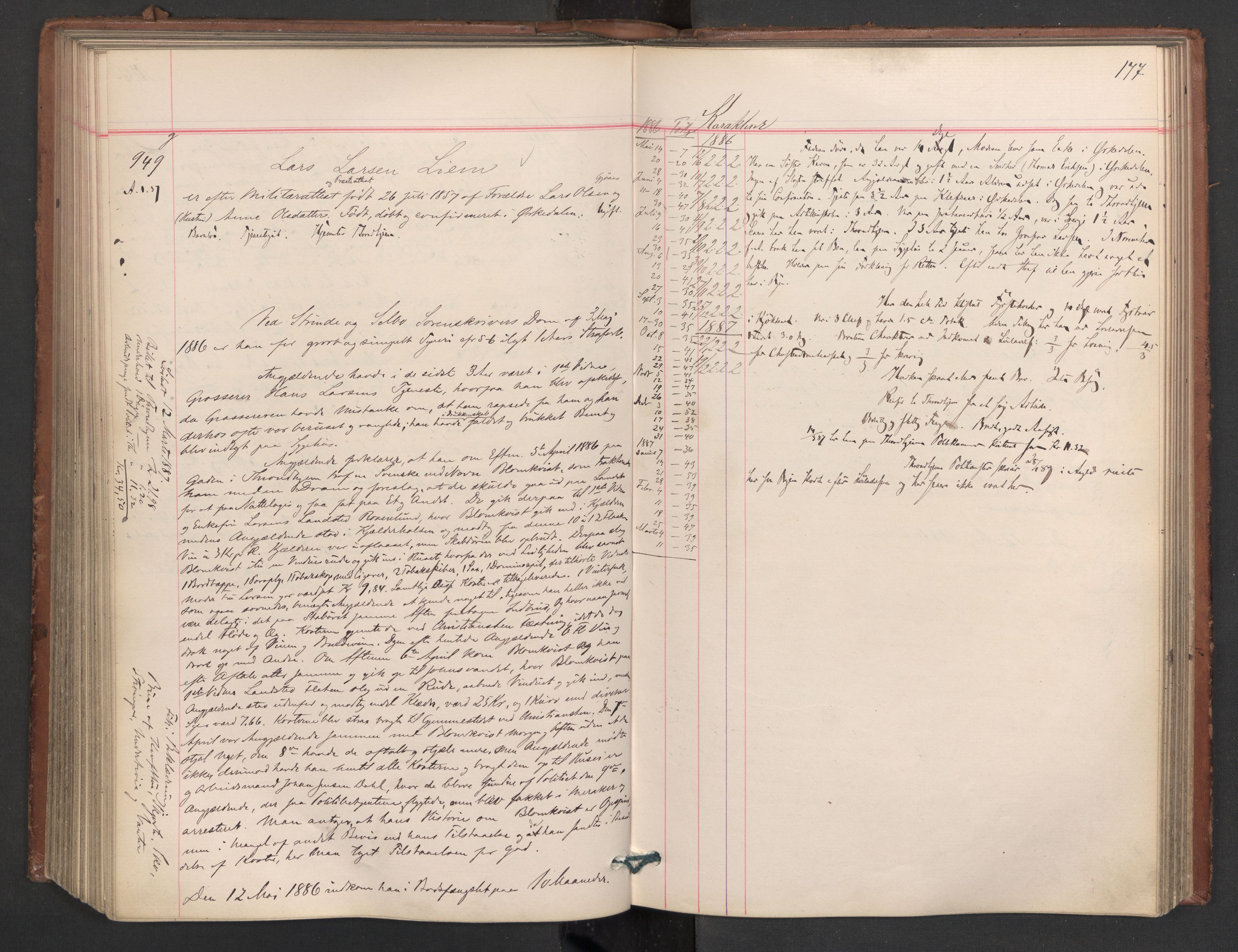 Botsfengslet, AV/RA-S-1539/D/Db/Dbb/L0023: 774g - 57h, 1885-1886, s. 177