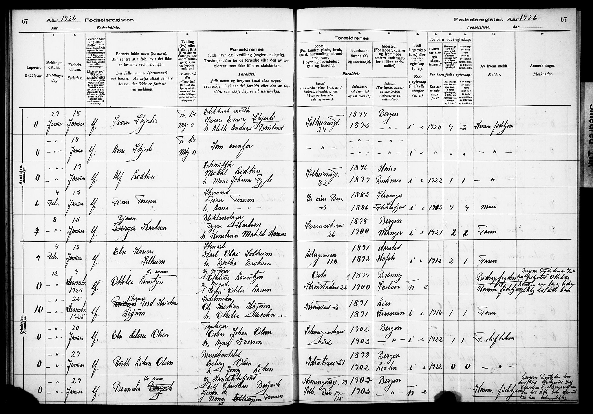 Årstad Sokneprestembete, AV/SAB-A-79301/I/Id/L0A03: Fødselsregister nr. A 3, 1924-1929, s. 67