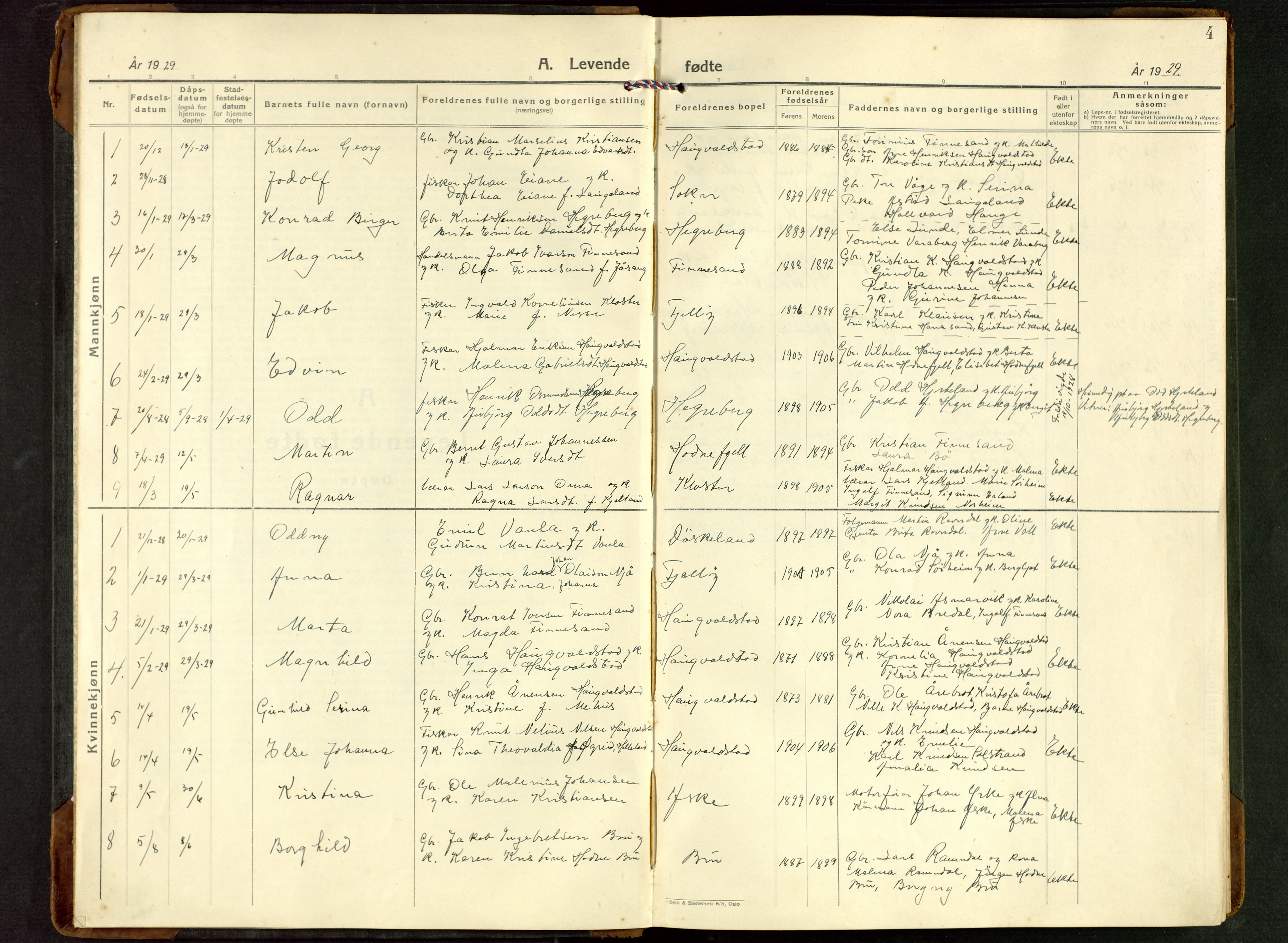 Rennesøy sokneprestkontor, SAST/A -101827/H/Ha/Hab/L0017: Klokkerbok nr. B 16, 1929-1949, s. 4