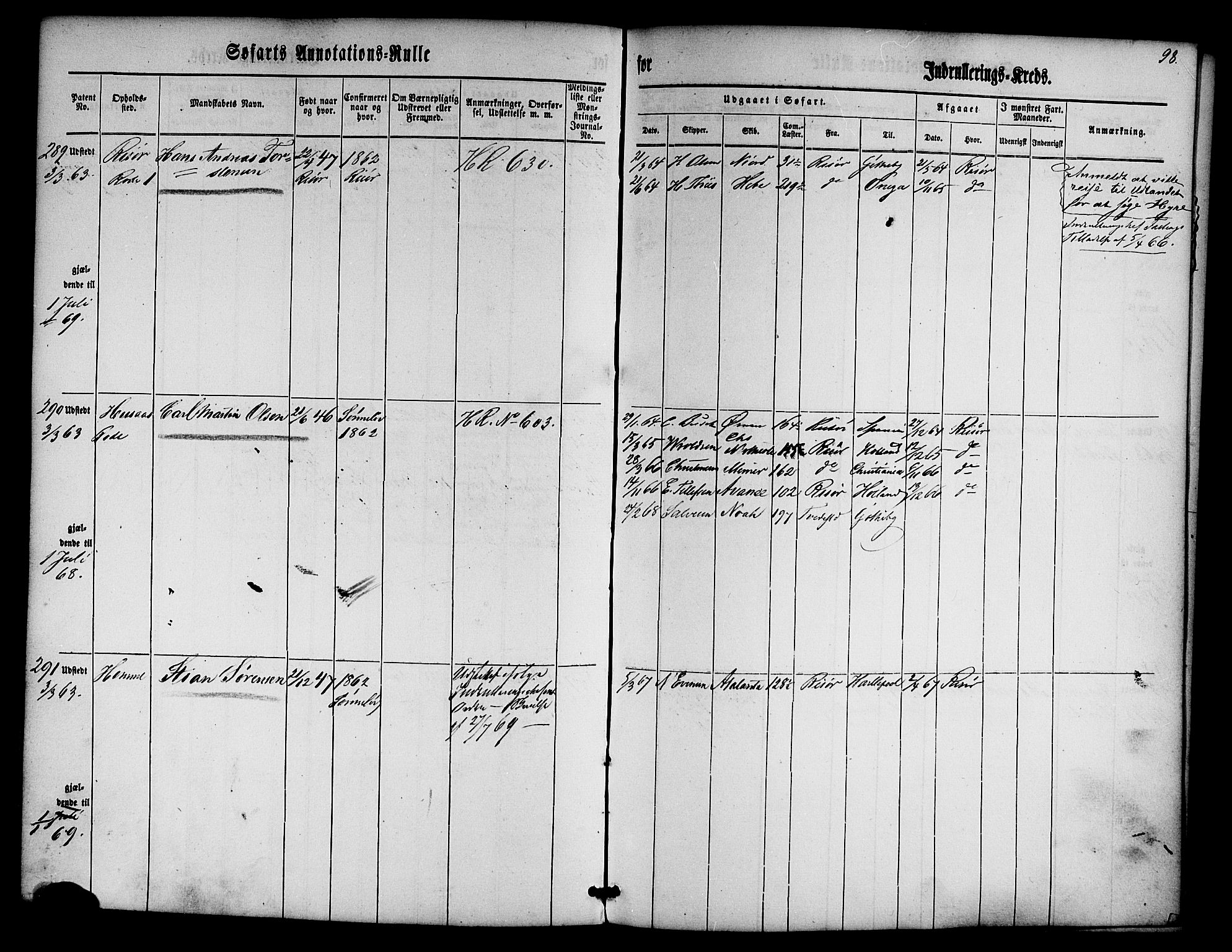 Risør mønstringskrets, AV/SAK-2031-0010/F/Fa/L0001: Annotasjonsrulle nr 1-435 med register, D-1, 1860-1865, s. 117