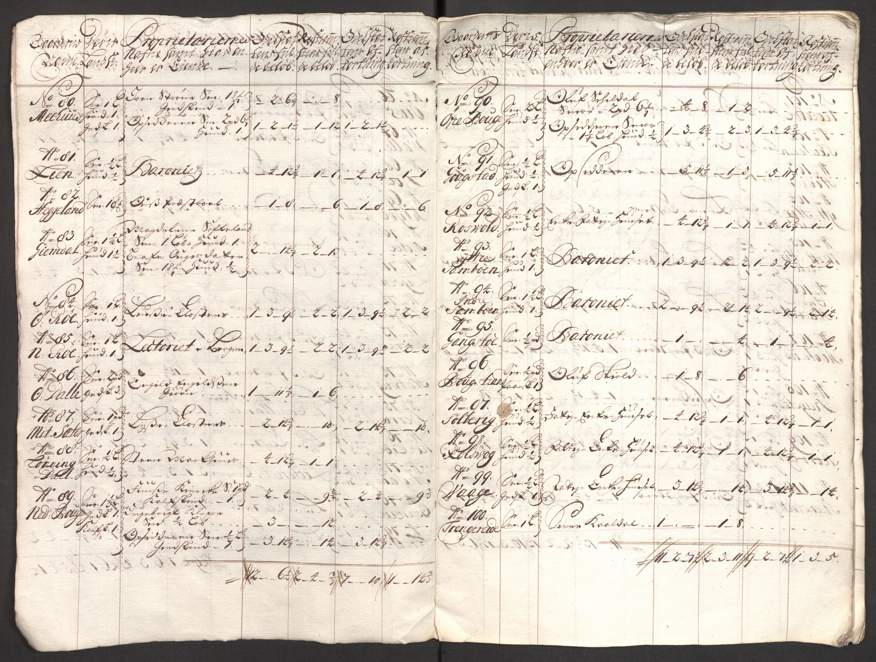 Rentekammeret inntil 1814, Reviderte regnskaper, Fogderegnskap, AV/RA-EA-4092/R48/L2985: Fogderegnskap Sunnhordland og Hardanger, 1708, s. 96