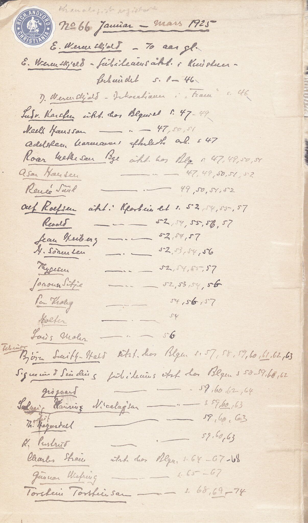 Christian Piro. Klipparkivsamling, NMFK/NMFK-1041/Z/Zb/L0022/0003: Album nr. 64-66. 1924 - 1925 / Album nr. 66, 1925
