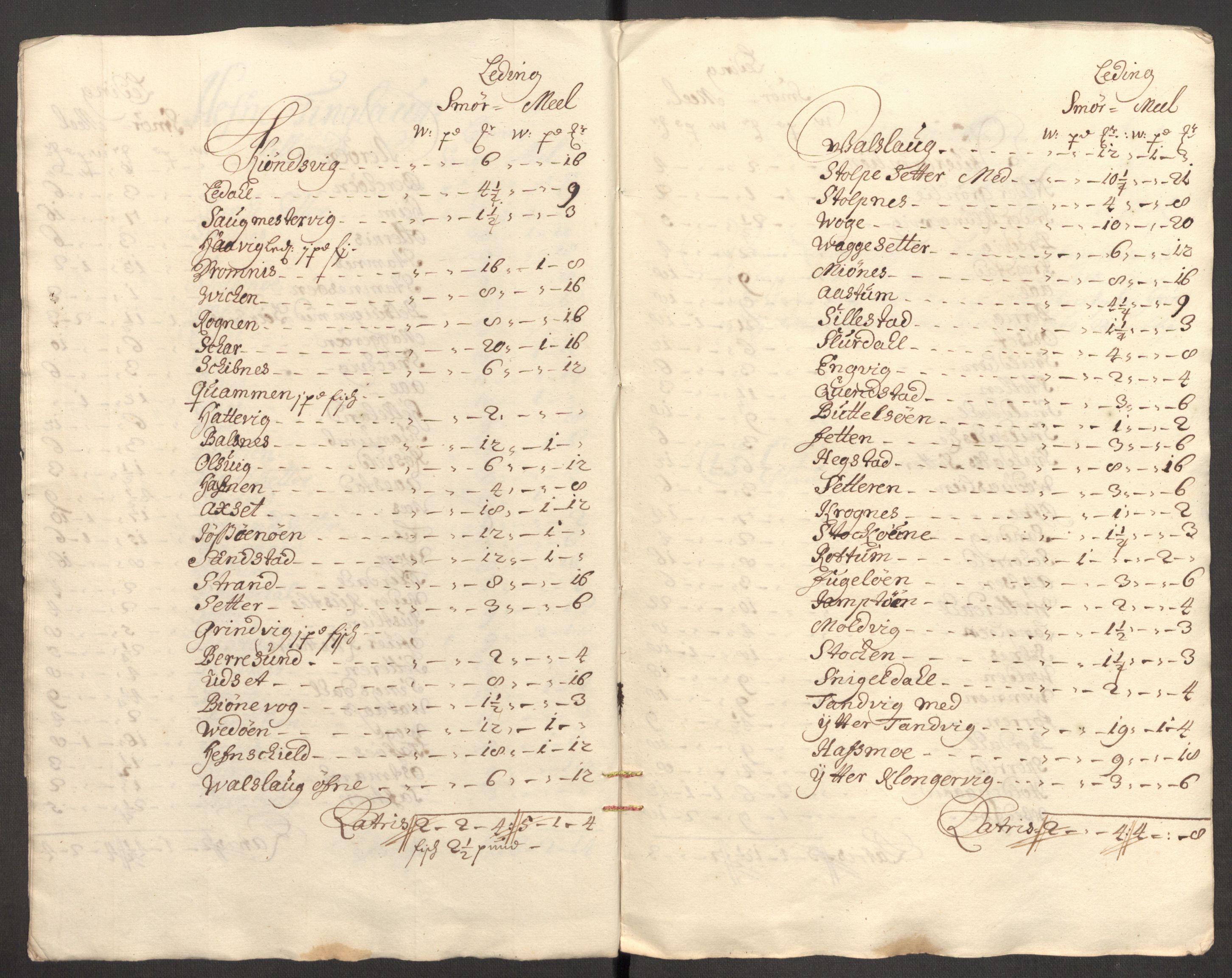 Rentekammeret inntil 1814, Reviderte regnskaper, Fogderegnskap, RA/EA-4092/R57/L3855: Fogderegnskap Fosen, 1702-1703, s. 30