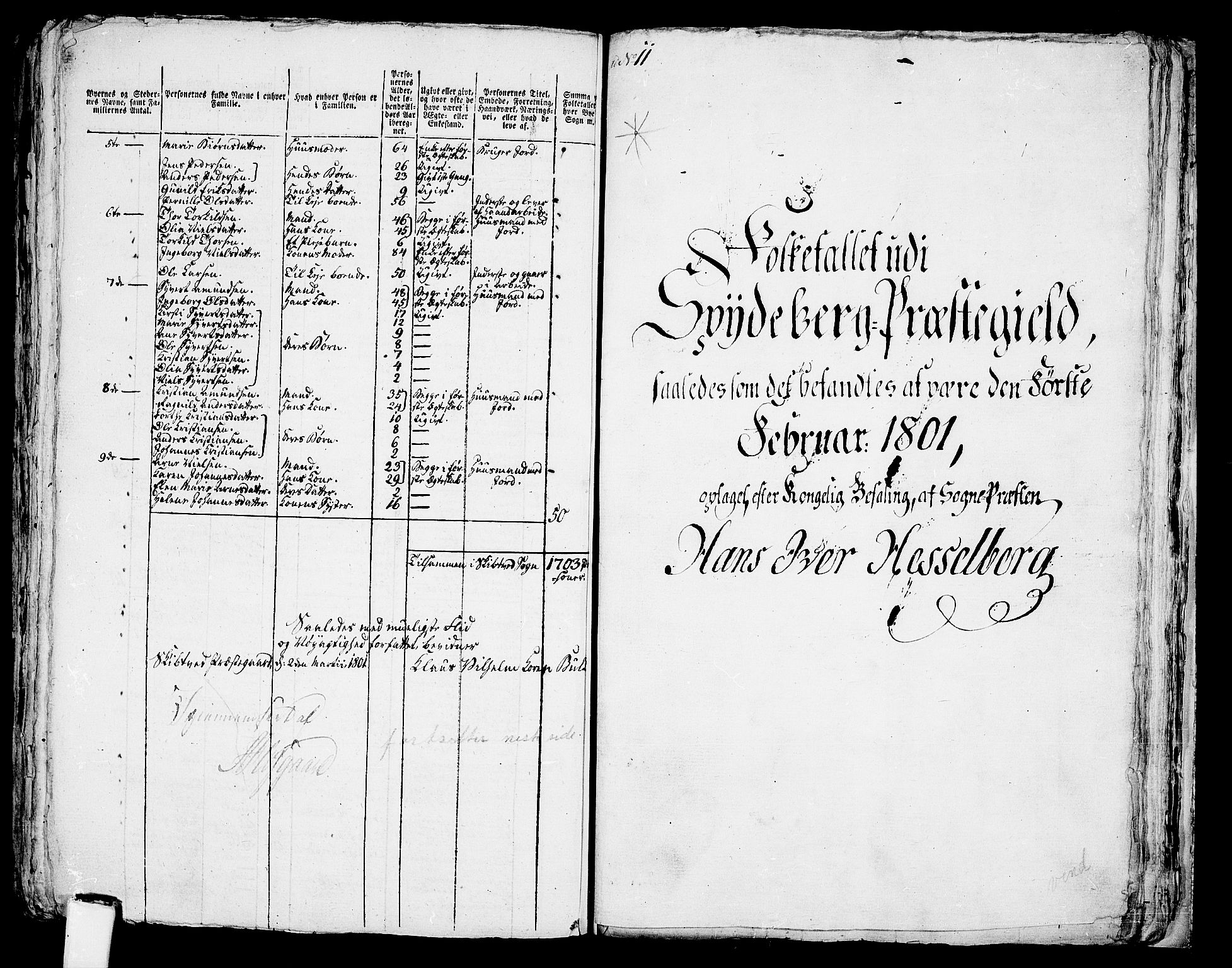 RA, Folketelling 1801 for 0127P Skiptvet prestegjeld, 1801, s. 513b
