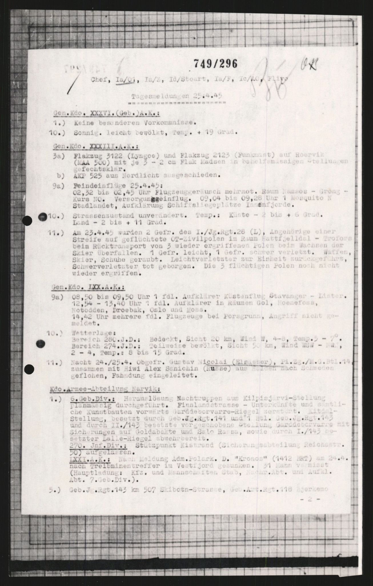 Forsvarets Overkommando. 2 kontor. Arkiv 11.4. Spredte tyske arkivsaker, AV/RA-RAFA-7031/D/Dar/Dara/L0009: Krigsdagbøker for 20. Gebirgs-Armee-Oberkommando (AOK 20), 1940-1945, s. 443