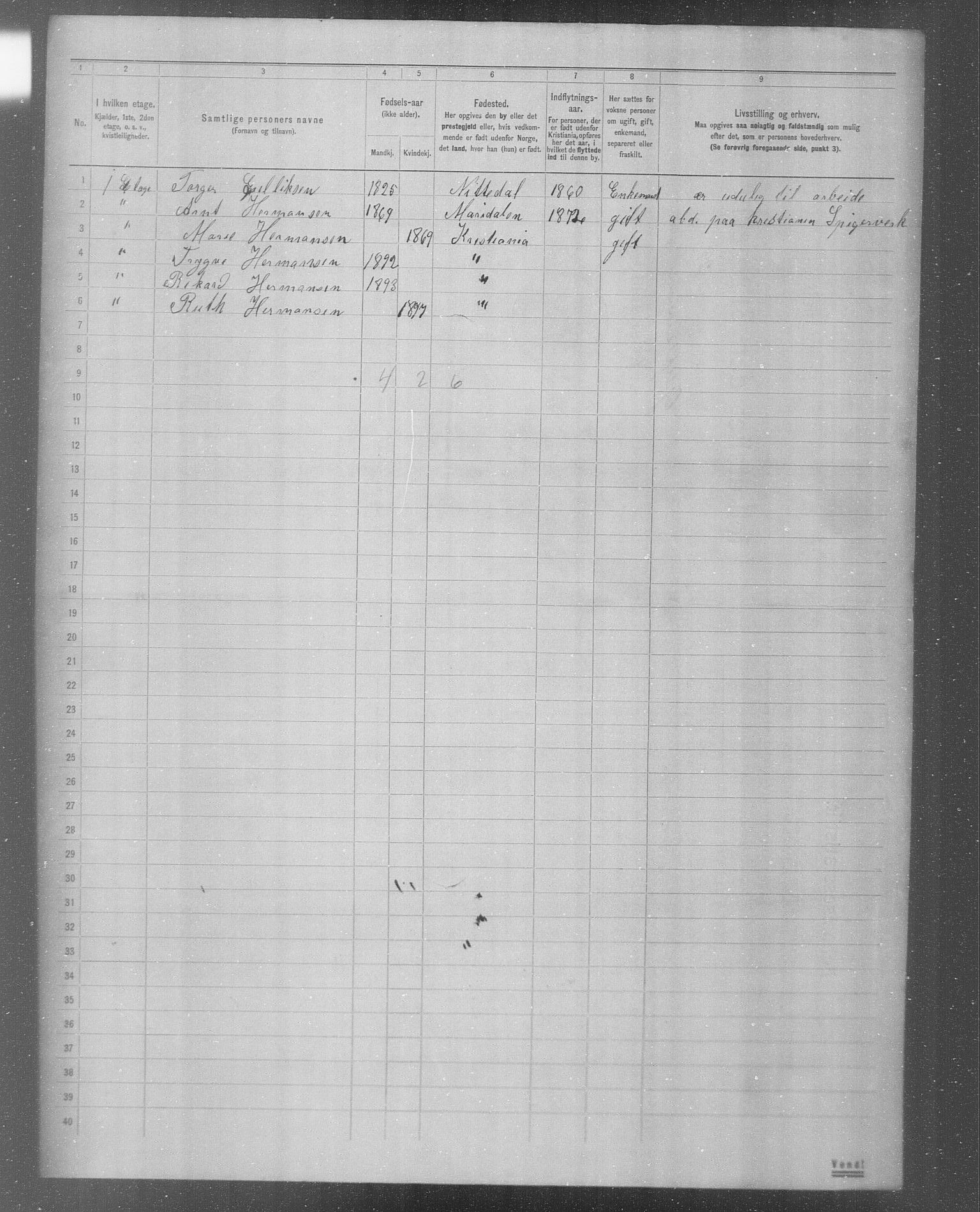 OBA, Kommunal folketelling 31.12.1904 for Kristiania kjøpstad, 1904, s. 5980