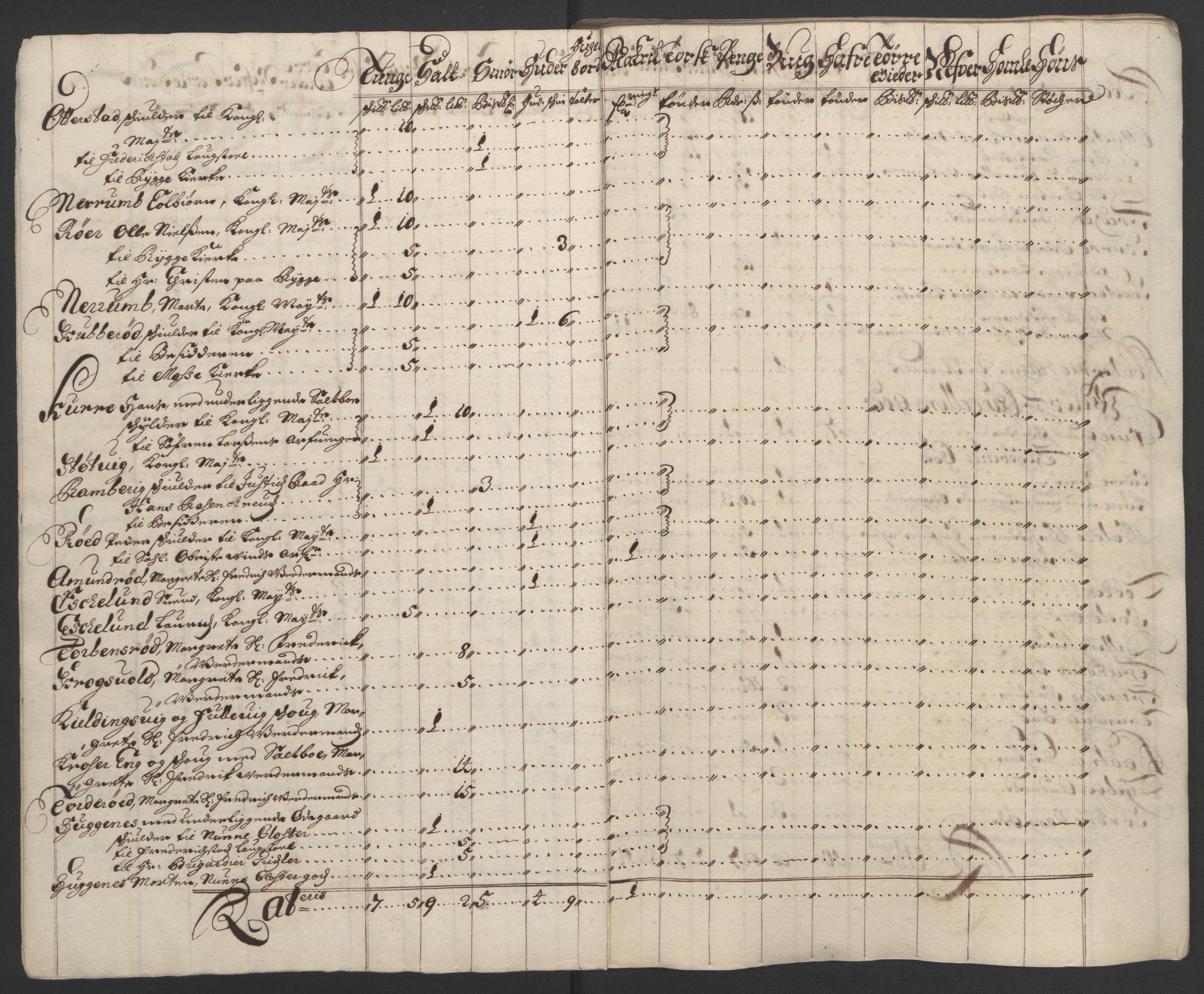 Rentekammeret inntil 1814, Reviderte regnskaper, Fogderegnskap, RA/EA-4092/R03/L0121: Fogderegnskap Onsøy, Tune, Veme og Åbygge fogderi, 1694, s. 106