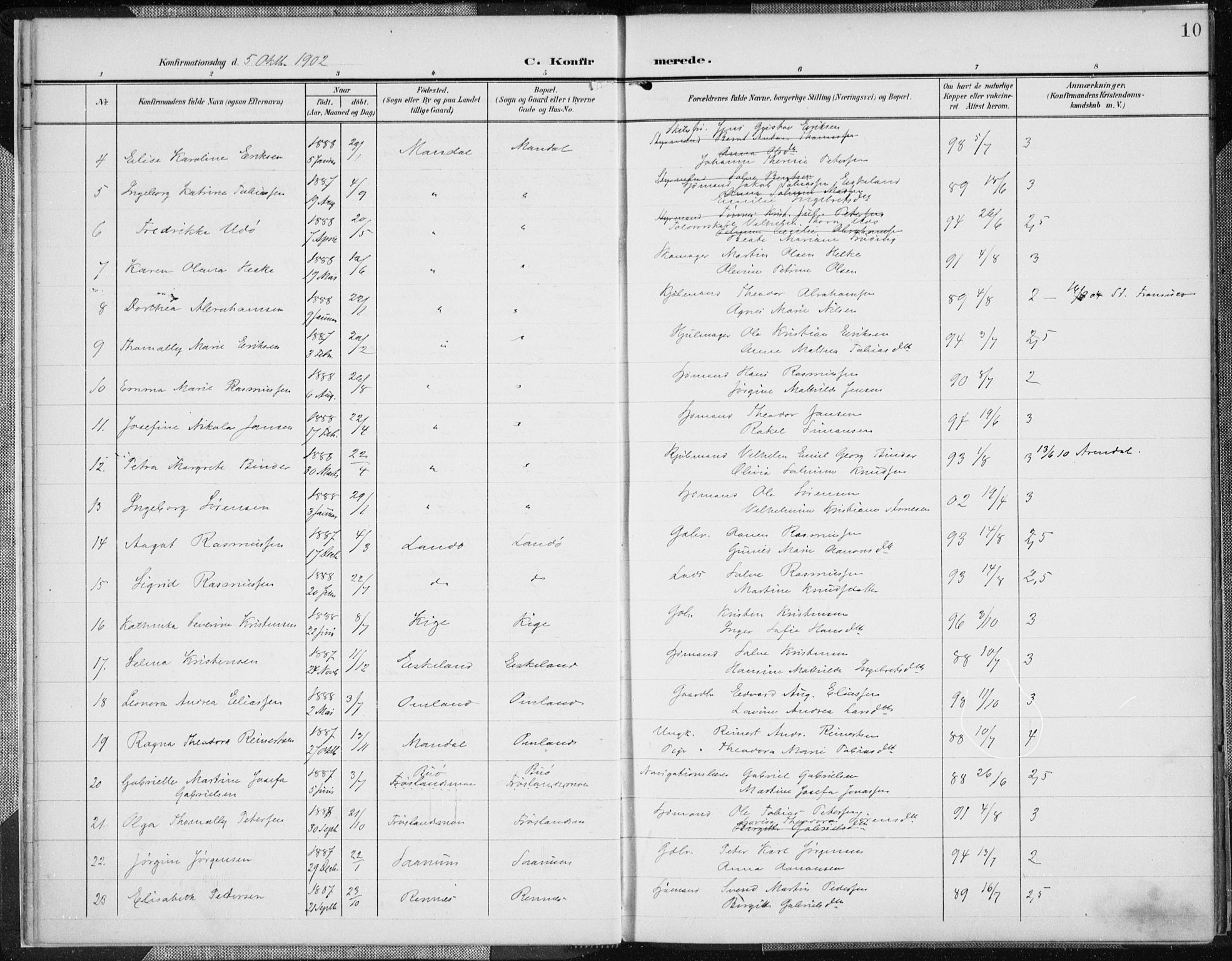 Mandal sokneprestkontor, AV/SAK-1111-0030/F/Fa/Faa/L0019: Ministerialbok nr. A 19, 1902-1912, s. 10