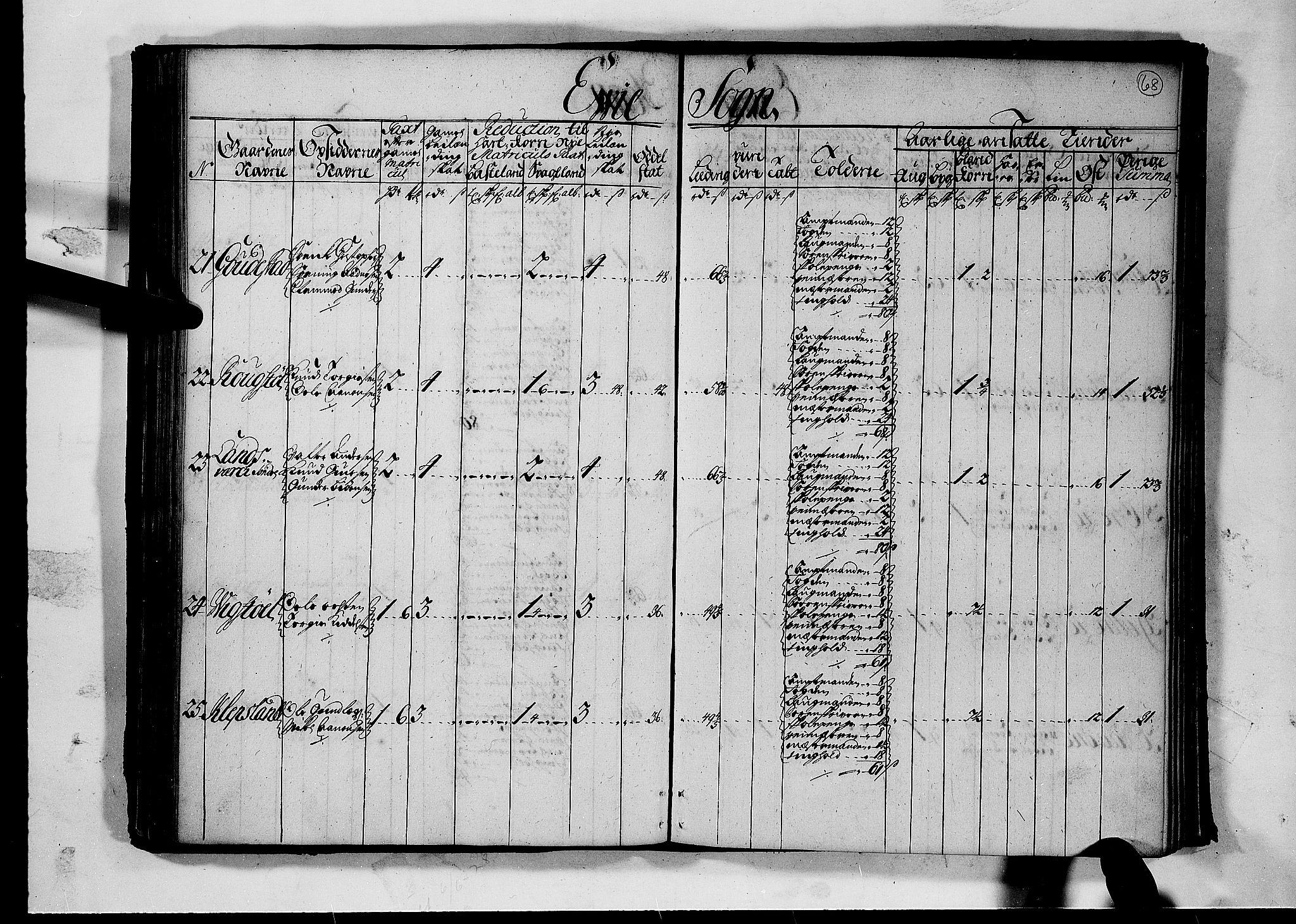 Rentekammeret inntil 1814, Realistisk ordnet avdeling, AV/RA-EA-4070/N/Nb/Nbf/L0126: Råbyggelag matrikkelprotokoll, 1723, s. 73