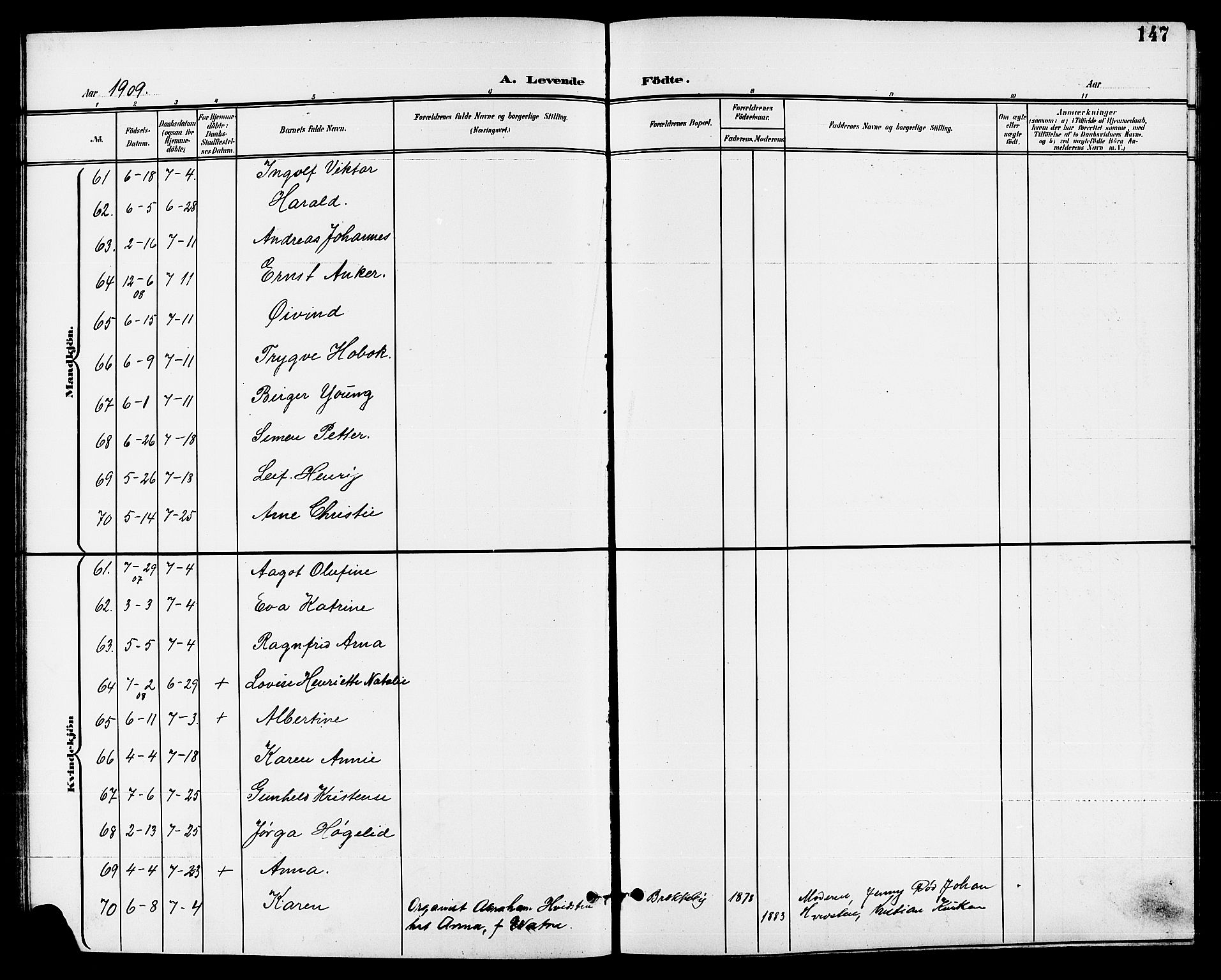 Skien kirkebøker, AV/SAKO-A-302/G/Ga/L0008: Klokkerbok nr. 8, 1900-1910, s. 147