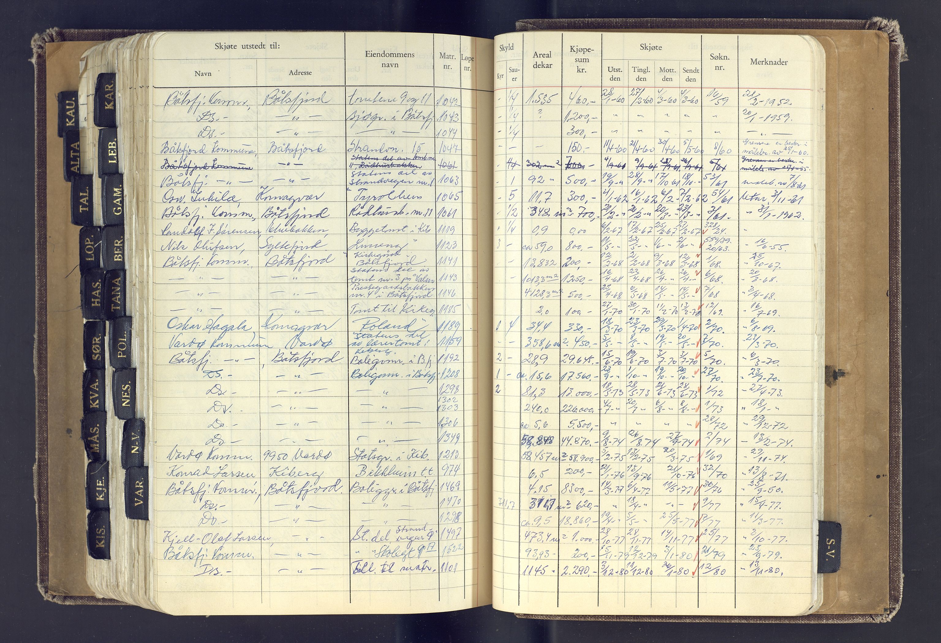 Finnmark jordsalgskommisjon/jordsalgskontor og Statskog SF Finnmark jordsalgskontor, AV/SATØ-S-1443/J/Jc/L0001: Skjøtebok, 1932-1983