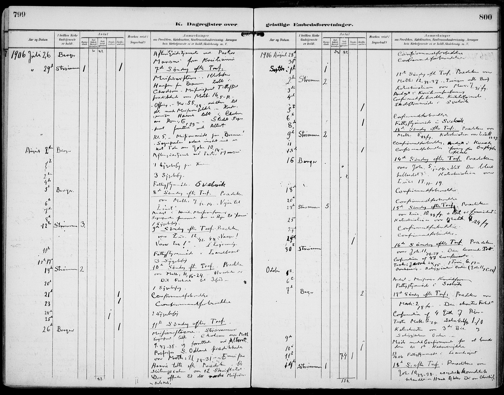 Strømm kirkebøker, AV/SAKO-A-322/F/Fa/L0005: Ministerialbok nr. I 5, 1898-1919, s. 799-800
