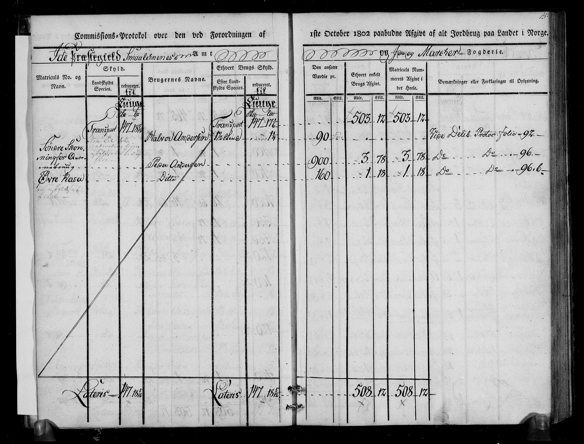 Rentekammeret inntil 1814, Realistisk ordnet avdeling, AV/RA-EA-4070/N/Ne/Nea/L0005: Idd og Marker fogderi. Kommisjonsprotokoll, 1803, s. 55