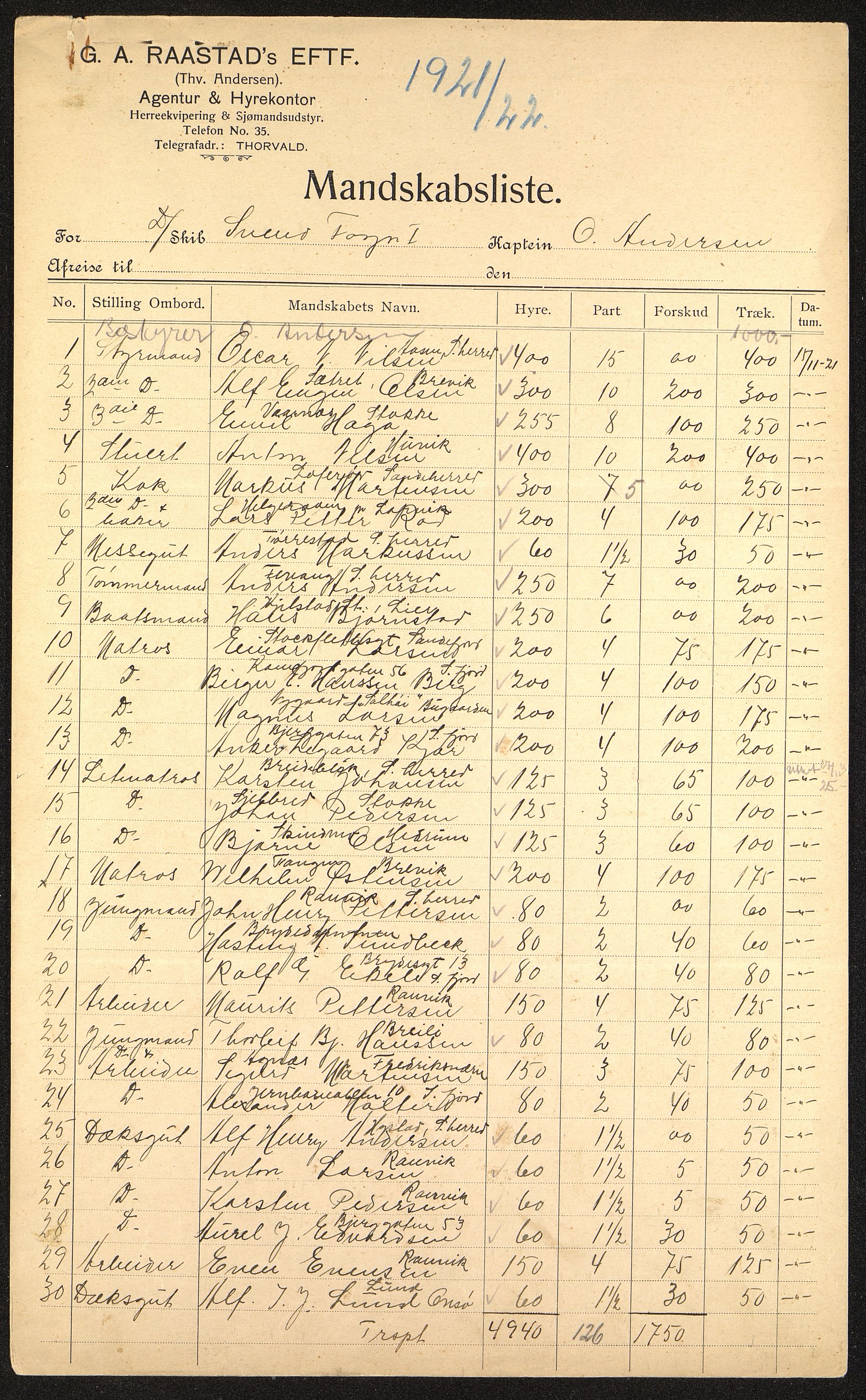 Sydhavet AS, VEMU/ARS-A-1014/P/L0001: Mannskapslister, 1914-1931, s. 69