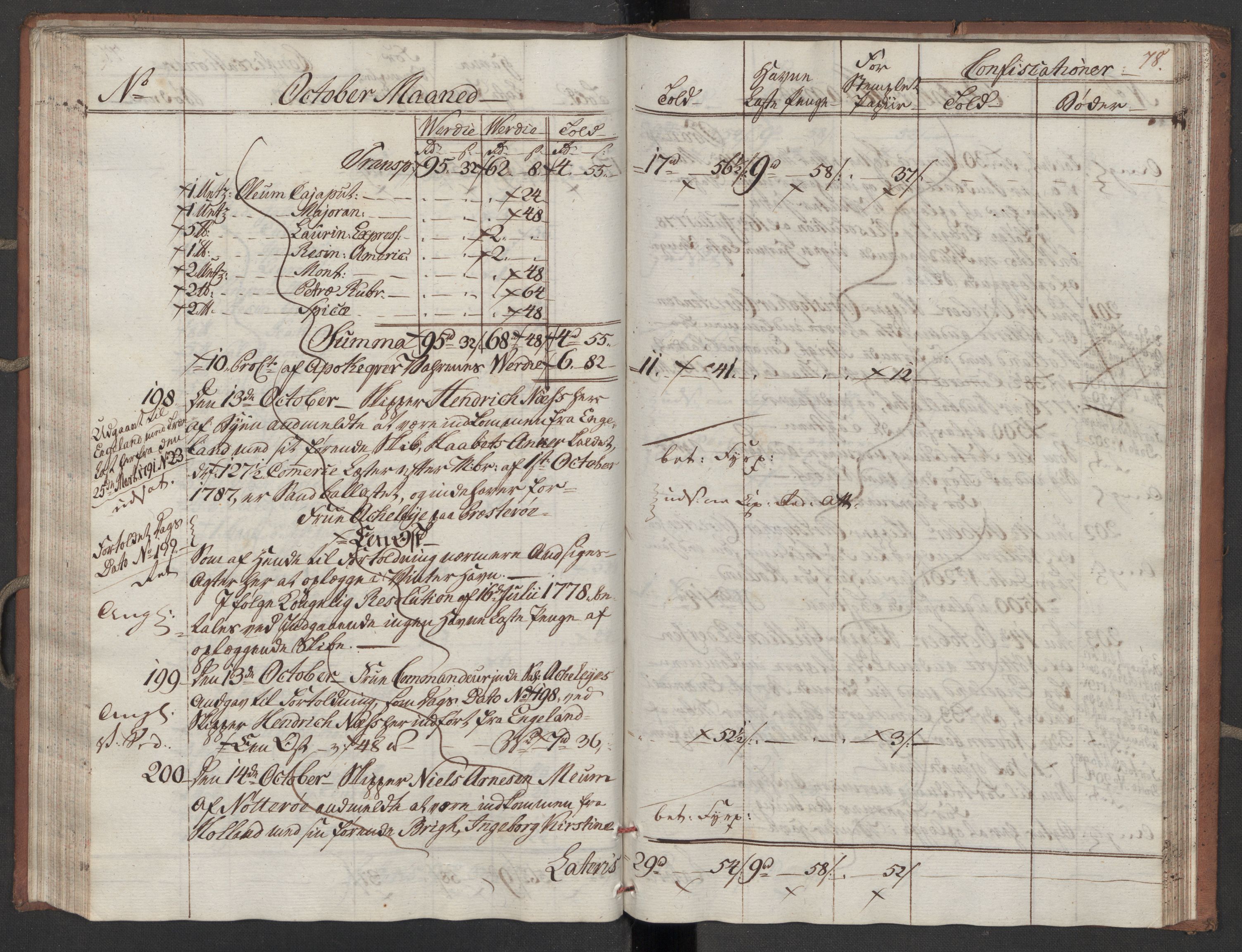 Generaltollkammeret, tollregnskaper, AV/RA-EA-5490/R10/L0052/0001: Tollregnskaper Tønsberg / Inngående tollbok, 1790, s. 77b-78a