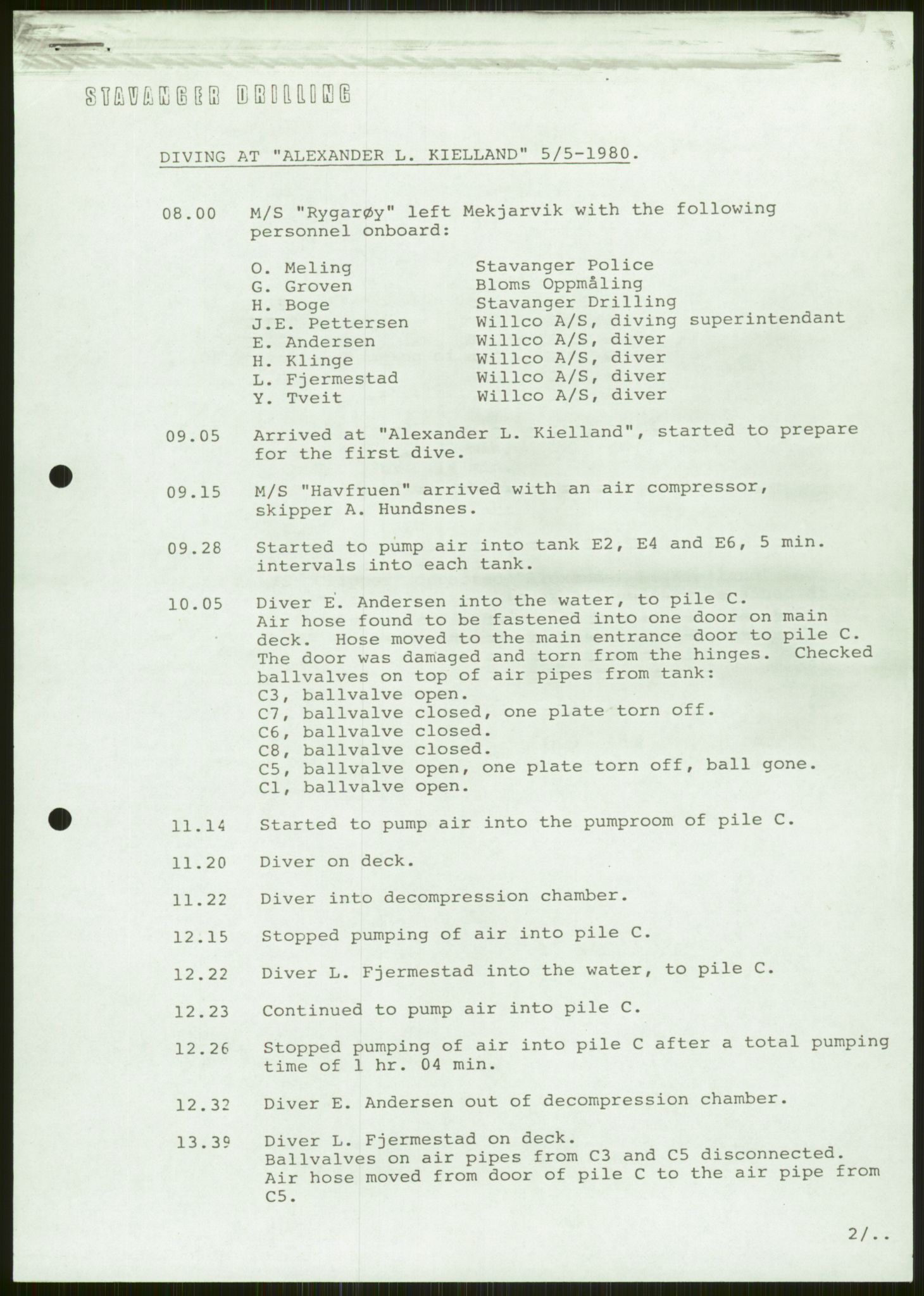Justisdepartementet, Granskningskommisjonen ved Alexander Kielland-ulykken 27.3.1980, AV/RA-S-1165/D/L0006: A Alexander L. Kielland (Doku.liste + A3-A6, A11-A13, A18-A20-A21, A23, A31 av 31)/Dykkerjournaler, 1980-1981, s. 124