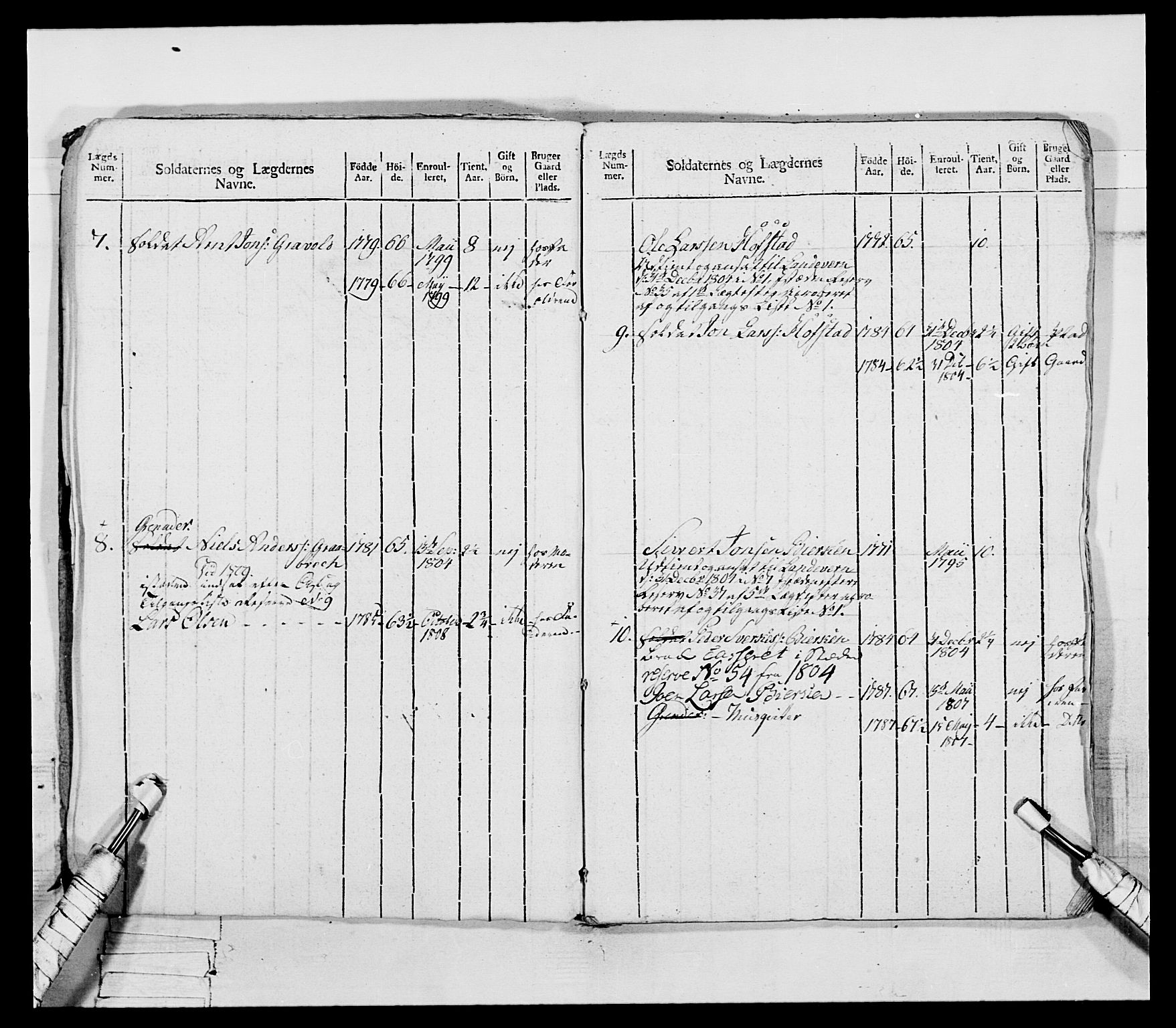 Generalitets- og kommissariatskollegiet, Det kongelige norske kommissariatskollegium, RA/EA-5420/E/Eh/L0075b: 1. Trondheimske nasjonale infanteriregiment, 1807, s. 10