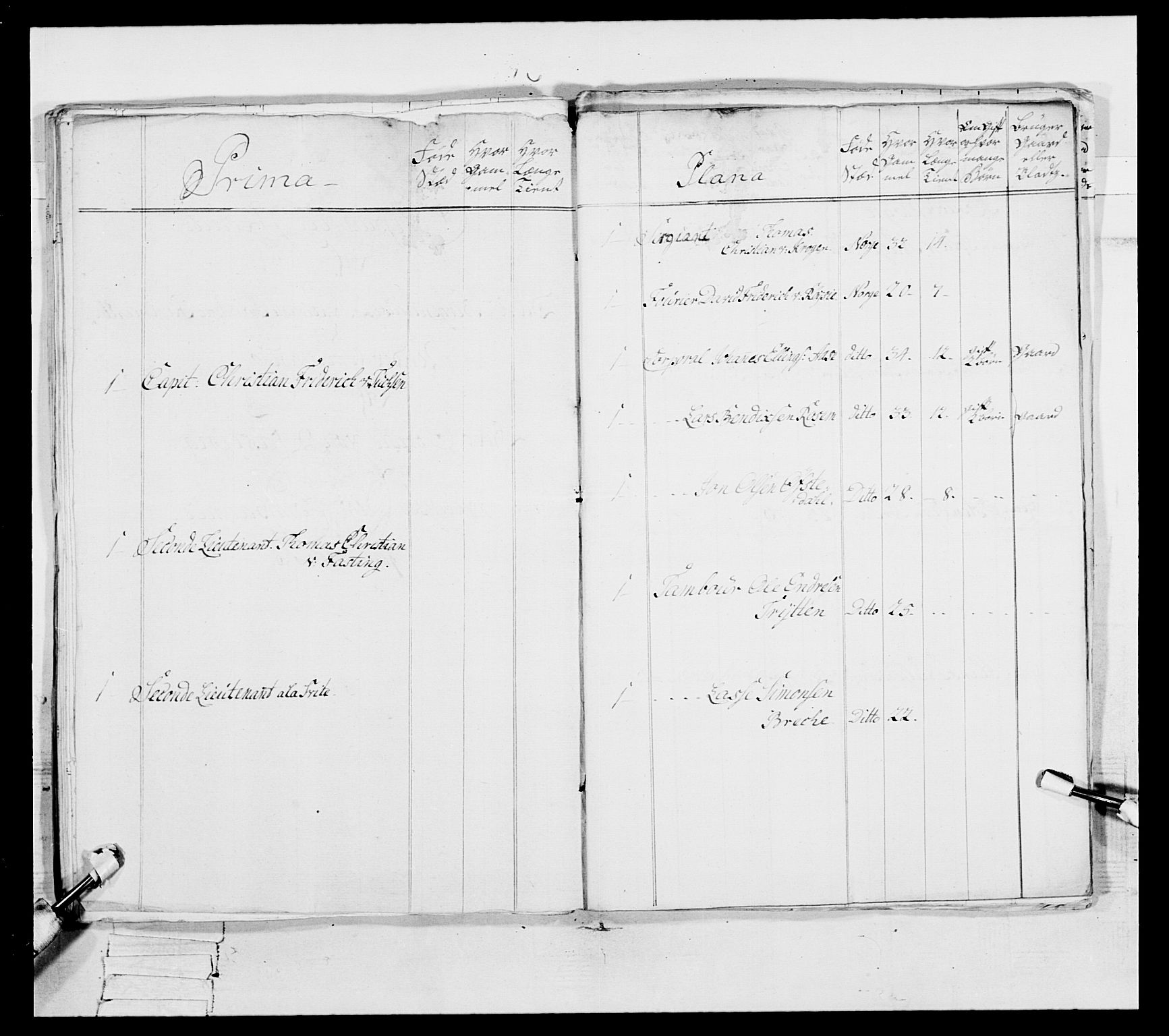 Generalitets- og kommissariatskollegiet, Det kongelige norske kommissariatskollegium, AV/RA-EA-5420/E/Eh/L0091: 1. Bergenhusiske nasjonale infanteriregiment, 1780-1783, s. 390