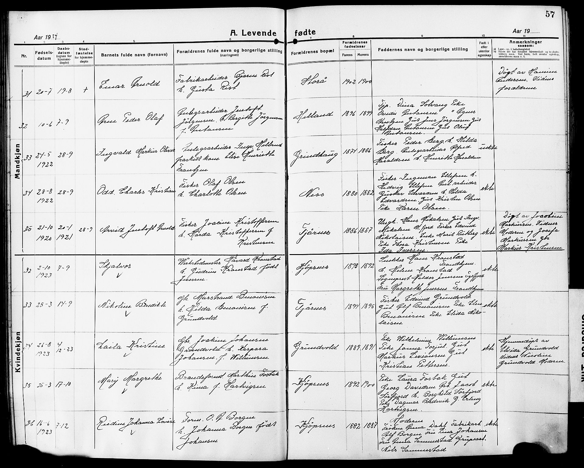Ministerialprotokoller, klokkerbøker og fødselsregistre - Nordland, AV/SAT-A-1459/861/L0878: Klokkerbok nr. 861C04, 1917-1928, s. 57