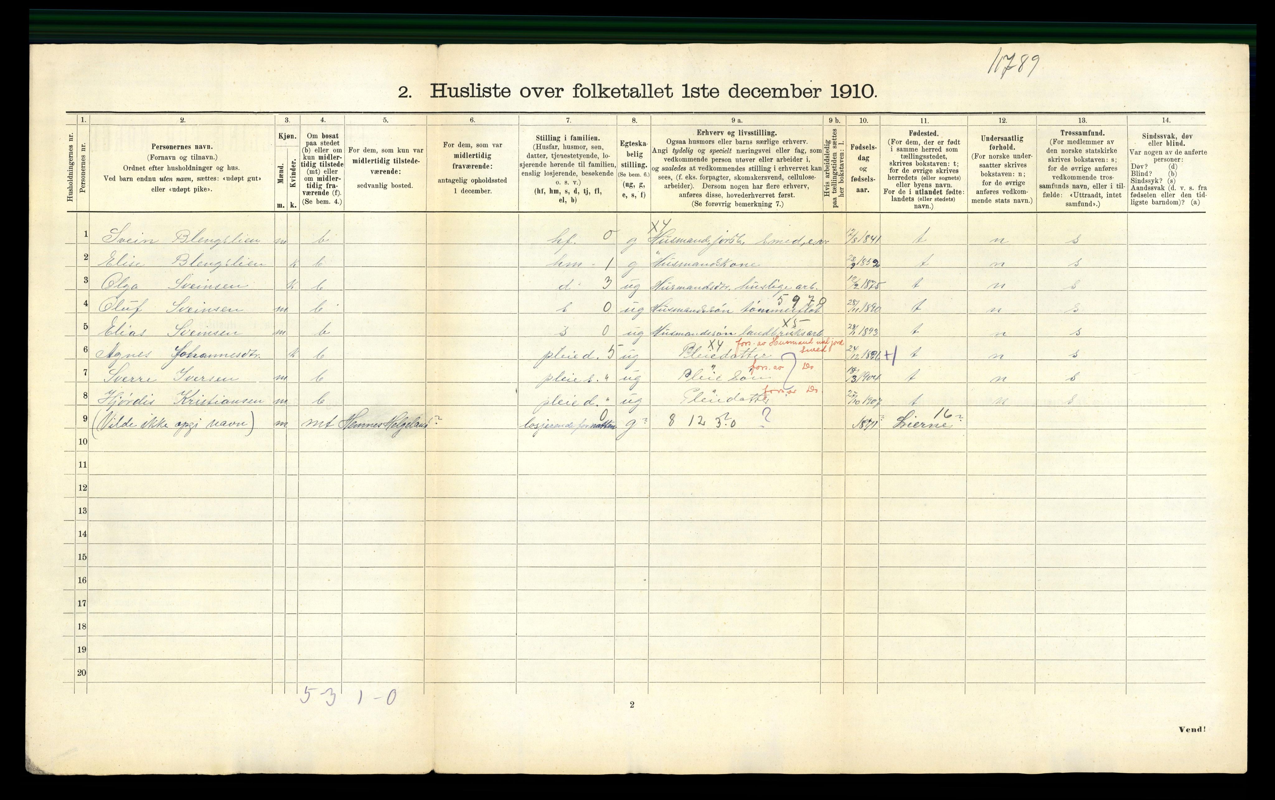 RA, Folketelling 1910 for 1744 Overhalla herred, 1910, s. 36