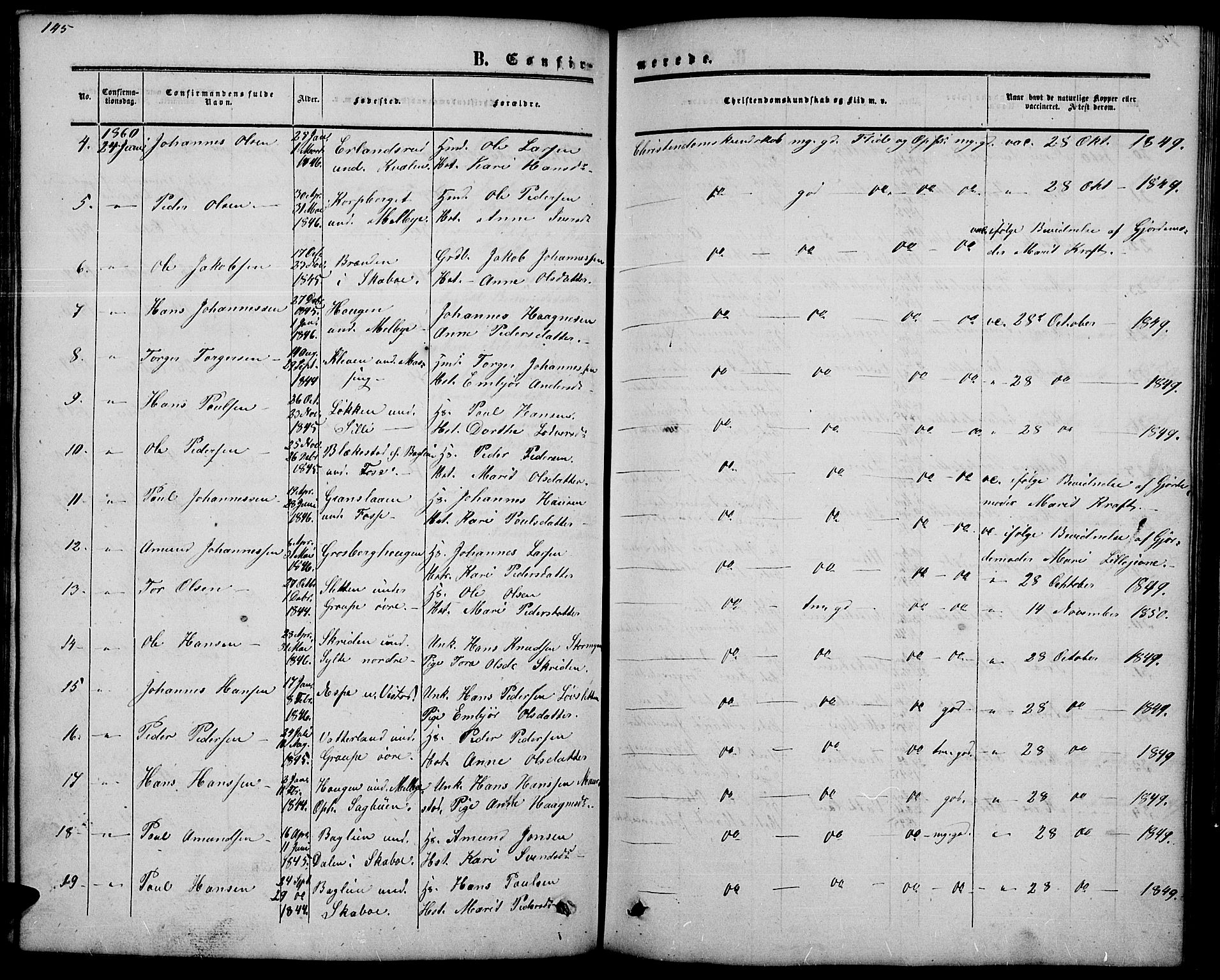 Nord-Fron prestekontor, SAH/PREST-080/H/Ha/Hab/L0002: Klokkerbok nr. 2, 1851-1883, s. 145