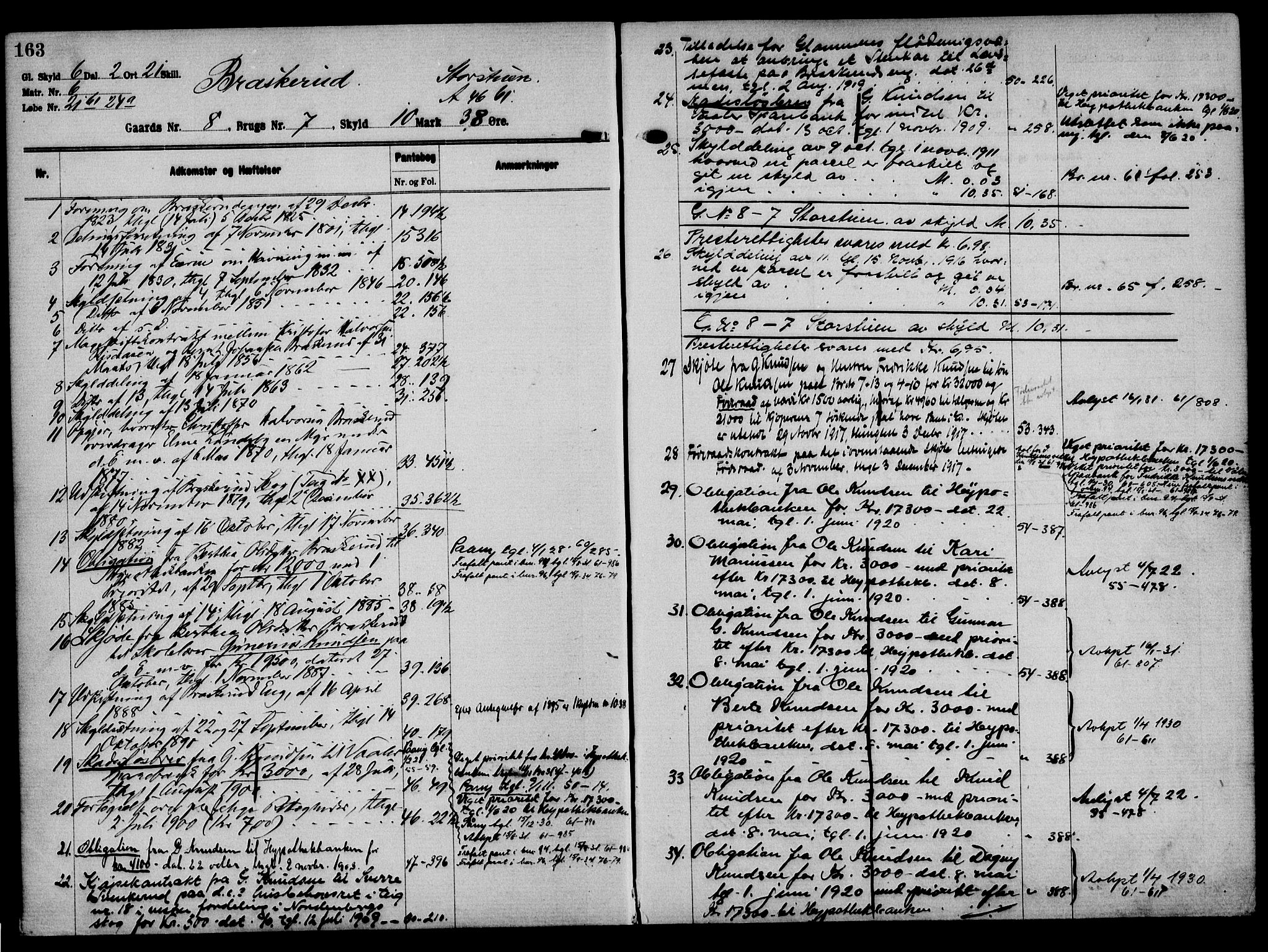 Solør tingrett, AV/SAH-TING-008/H/Ha/Hak/L0001: Panteregister nr. I, 1900-1935, s. 163