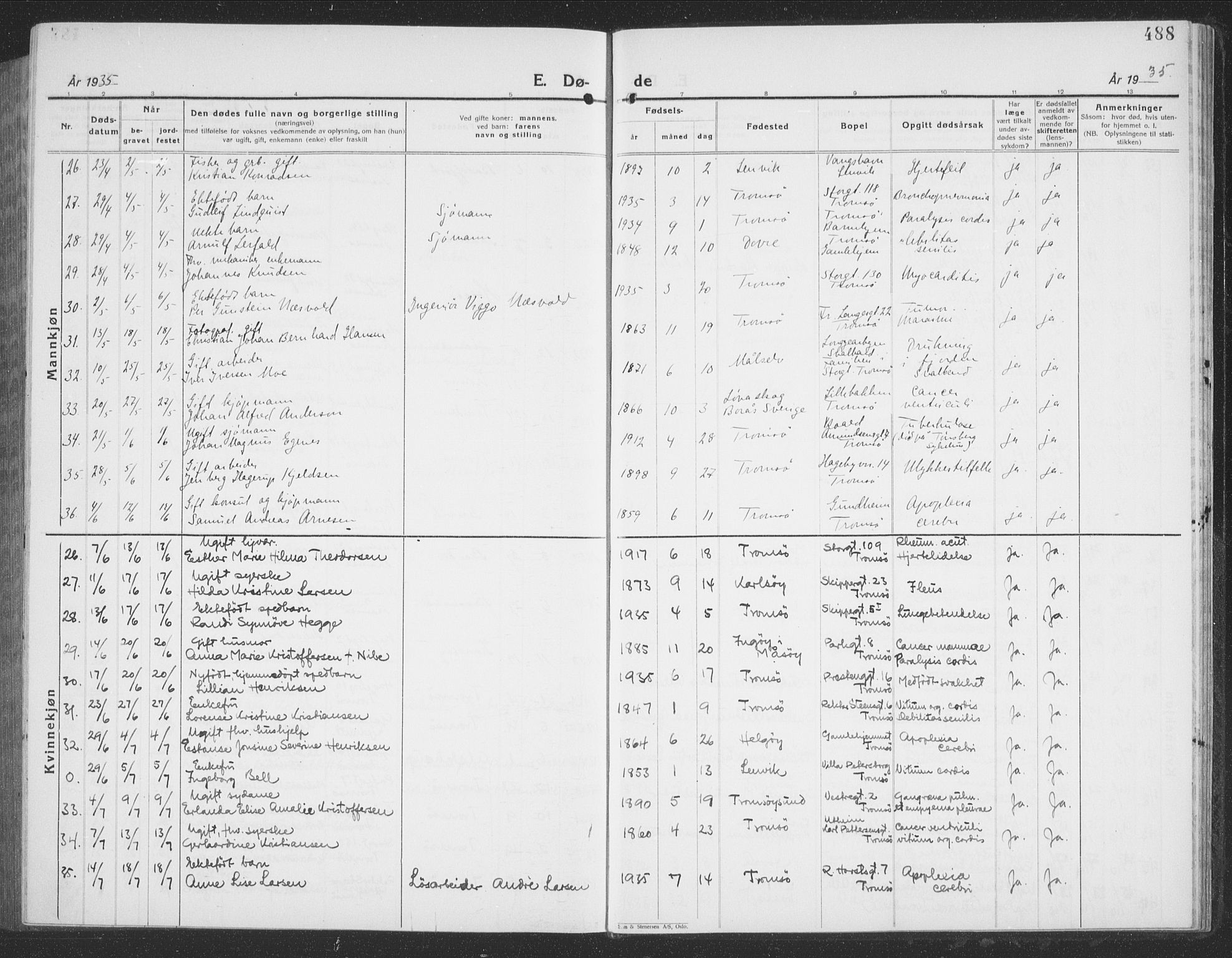 Tromsø sokneprestkontor/stiftsprosti/domprosti, AV/SATØ-S-1343/G/Gb/L0010klokker: Klokkerbok nr. 10, 1925-1937, s. 488