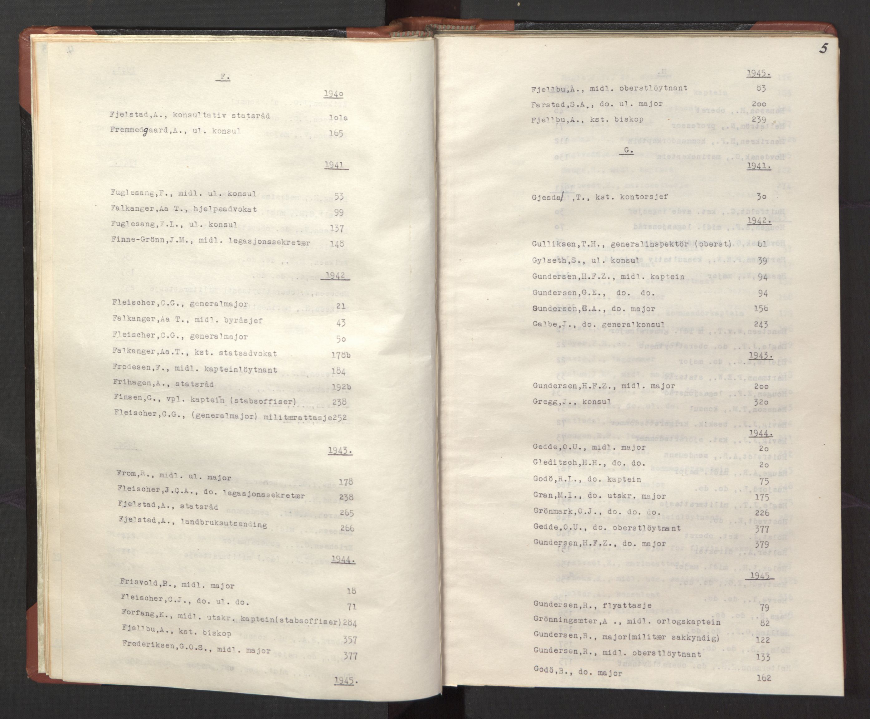 Statsrådssekretariatet, AV/RA-S-1001/A/Ac/L0127: Register 9/4-25/5, 1940-1945, s. 10