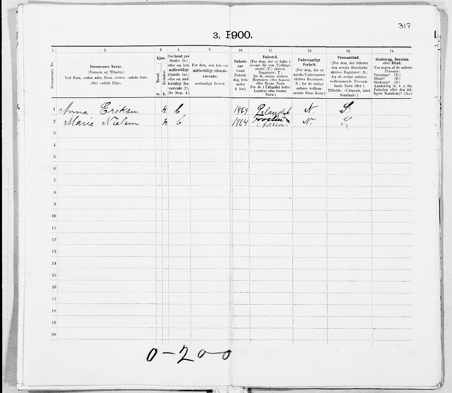 SAT, Folketelling 1900 for 1503 Kristiansund kjøpstad, 1900, s. 7629
