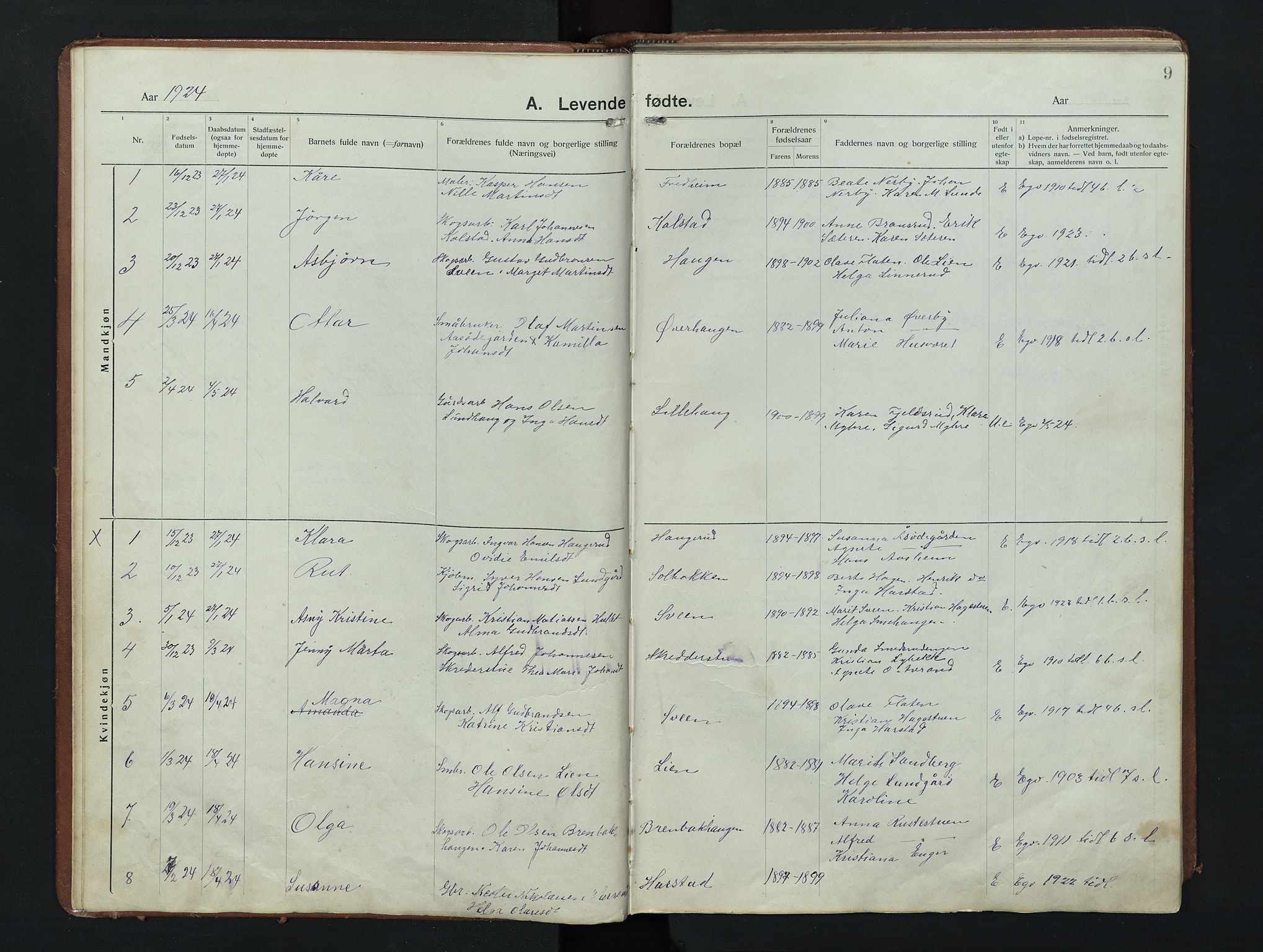 Nordre Land prestekontor, AV/SAH-PREST-124/H/Ha/Hab/L0009: Klokkerbok nr. 9, 1921-1956, s. 9