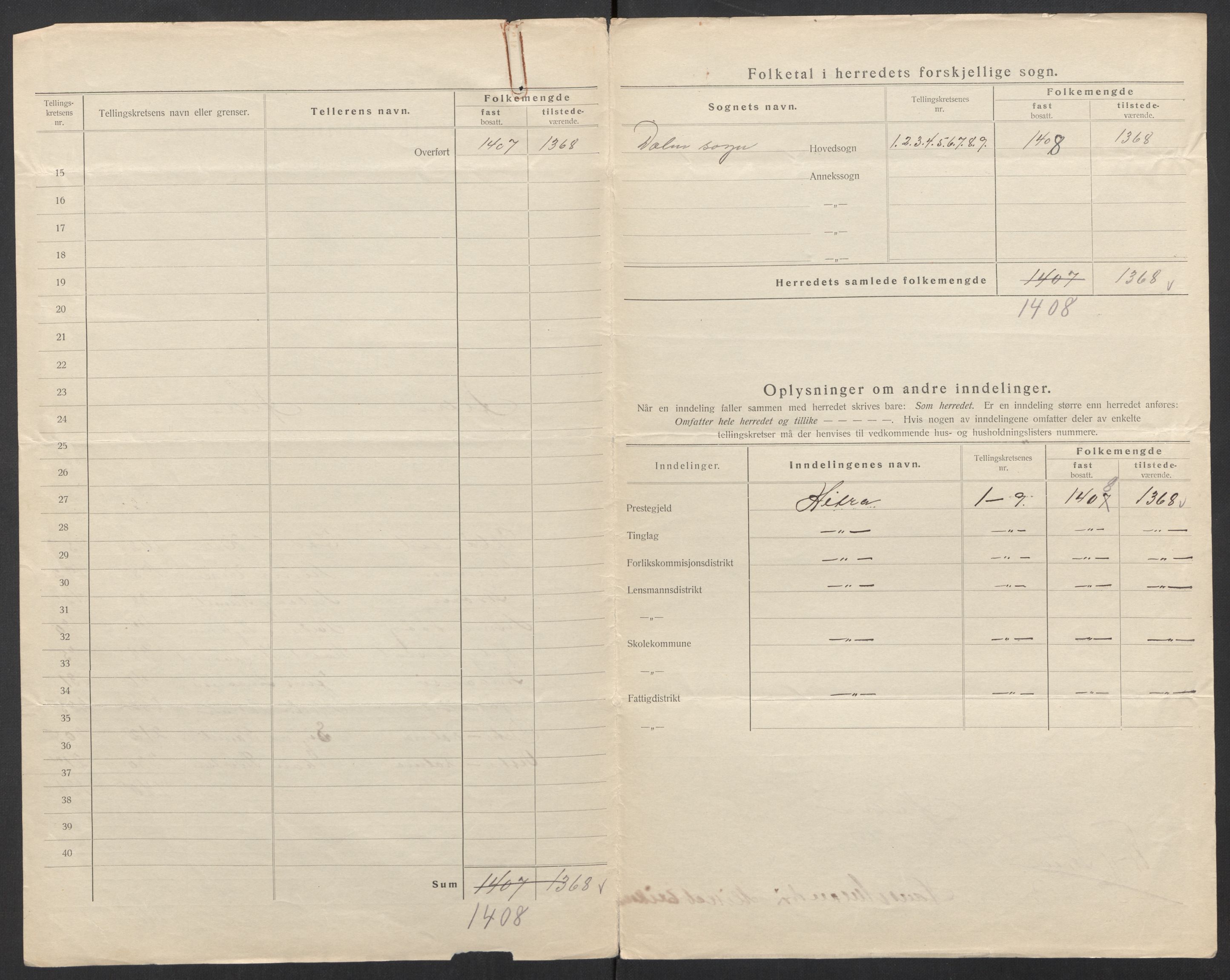 SAT, Folketelling 1920 for 1617 Hitra herred, 1920, s. 4