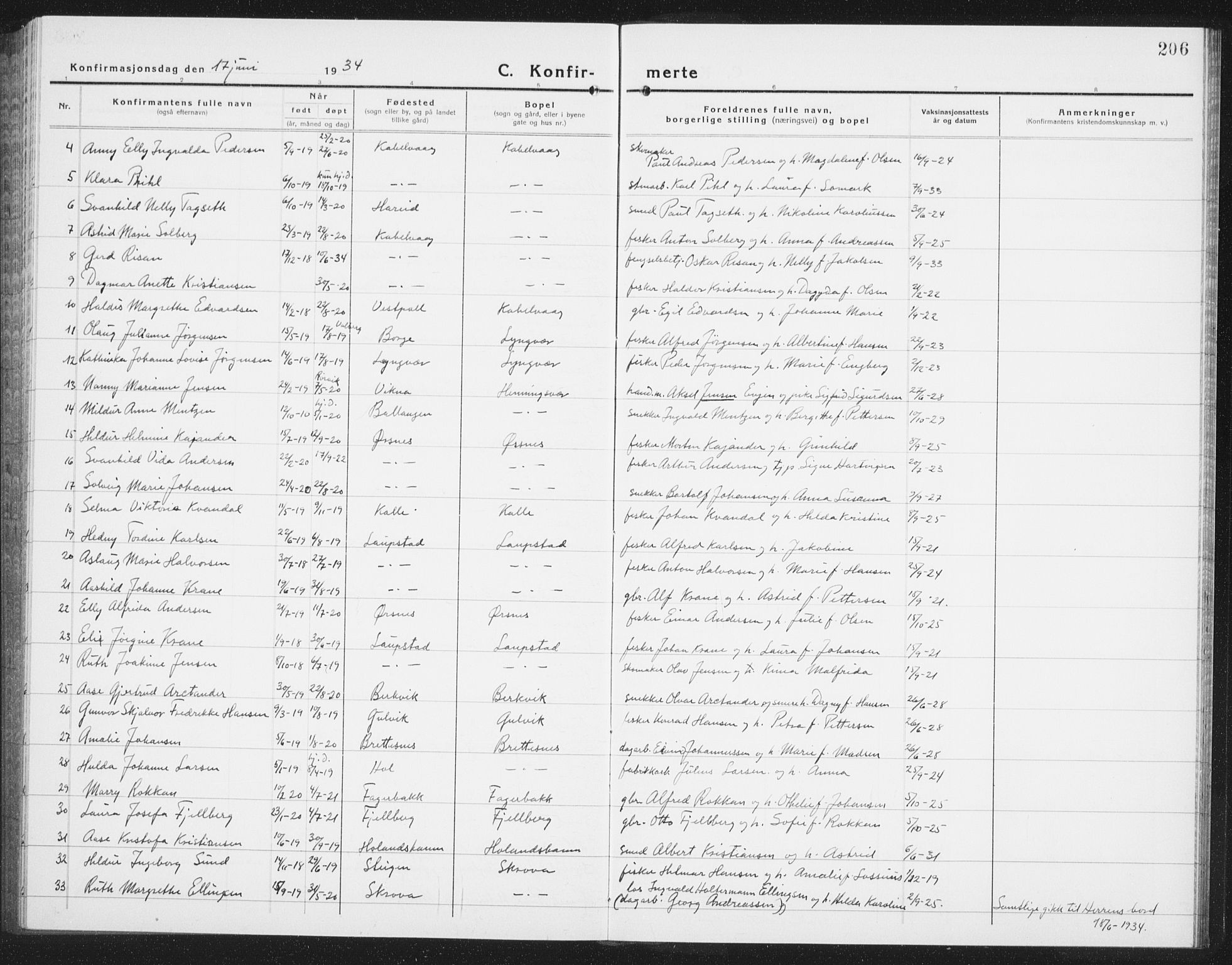 Ministerialprotokoller, klokkerbøker og fødselsregistre - Nordland, AV/SAT-A-1459/874/L1081: Klokkerbok nr. 874C10, 1925-1941, s. 206