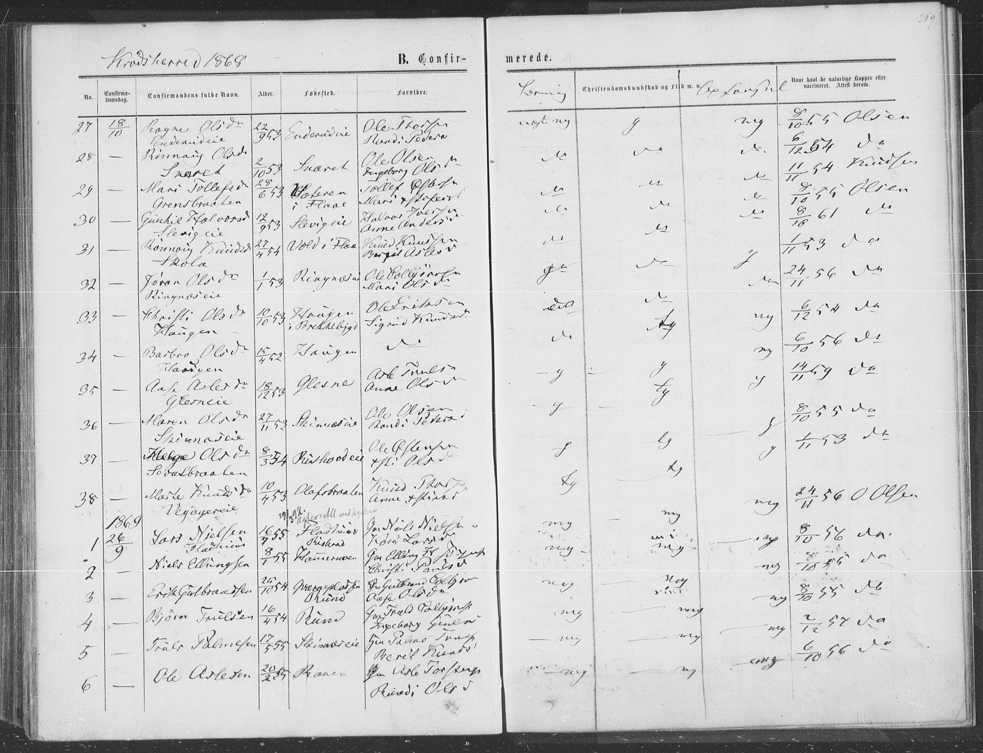 Sigdal kirkebøker, AV/SAKO-A-245/F/Fa/L0009a: Ministerialbok nr. I 9A, 1860-1871, s. 269