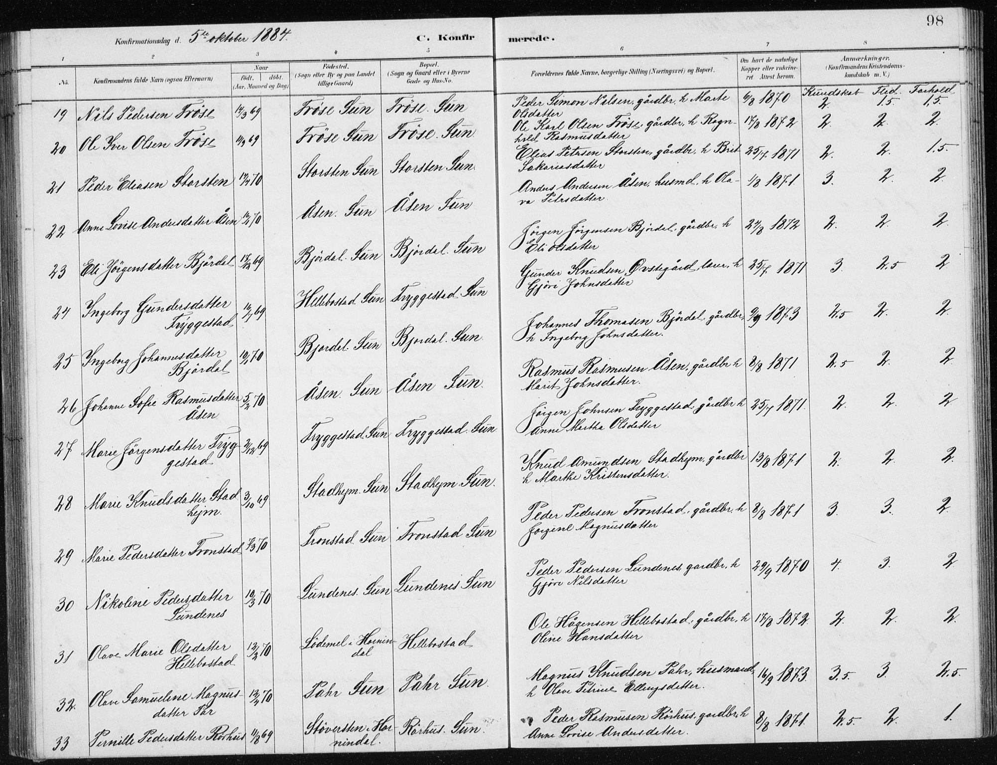 Ministerialprotokoller, klokkerbøker og fødselsregistre - Møre og Romsdal, AV/SAT-A-1454/517/L0230: Klokkerbok nr. 517C03, 1879-1912, s. 98