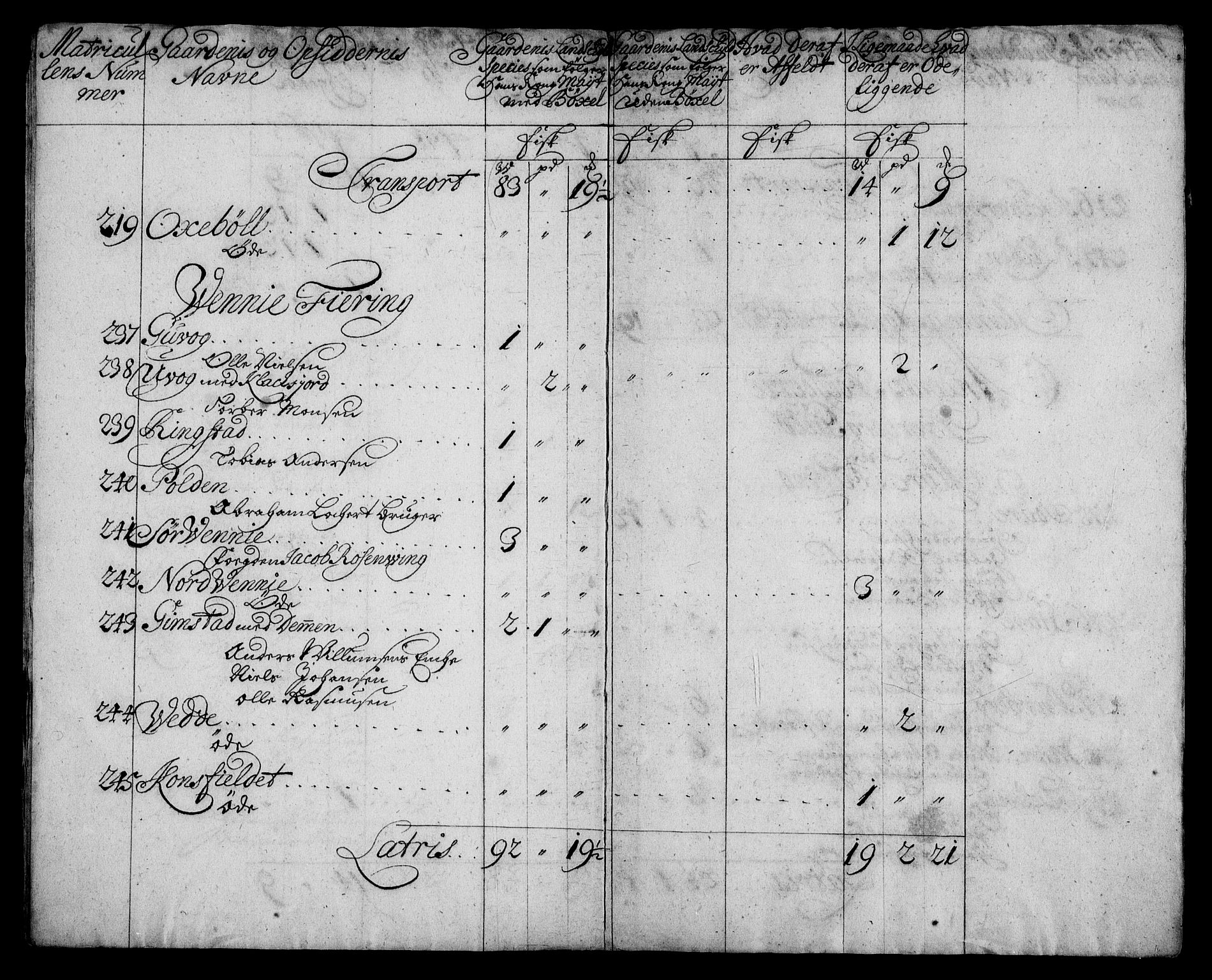 Rentekammeret inntil 1814, Realistisk ordnet avdeling, AV/RA-EA-4070/N/Na/L0006/0003: [XI k]: Assignert krongods nordafjells (1720, 1722, 1727 og 1728): / Vesterålen og Andenes fogderi, 1720