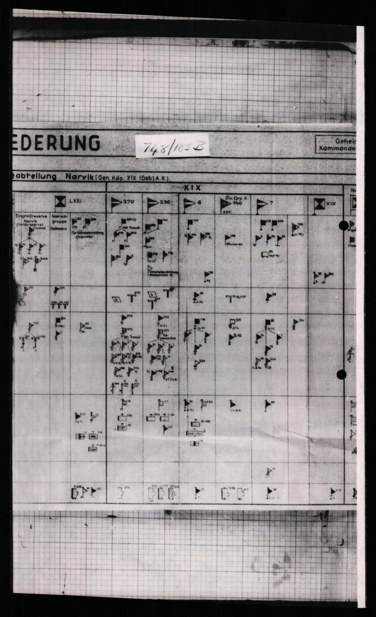 Forsvarets Overkommando. 2 kontor. Arkiv 11.4. Spredte tyske arkivsaker, AV/RA-RAFA-7031/D/Dar/Dara/L0005: Krigsdagbøker for 20. Gebirgs-Armee-Oberkommando (AOK 20), 1942-1944, s. 583