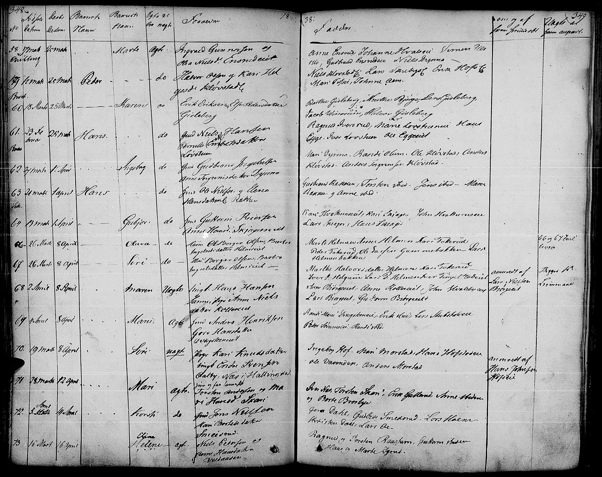 Gran prestekontor, AV/SAH-PREST-112/H/Ha/Haa/L0010: Ministerialbok nr. 10, 1824-1842, s. 348-349