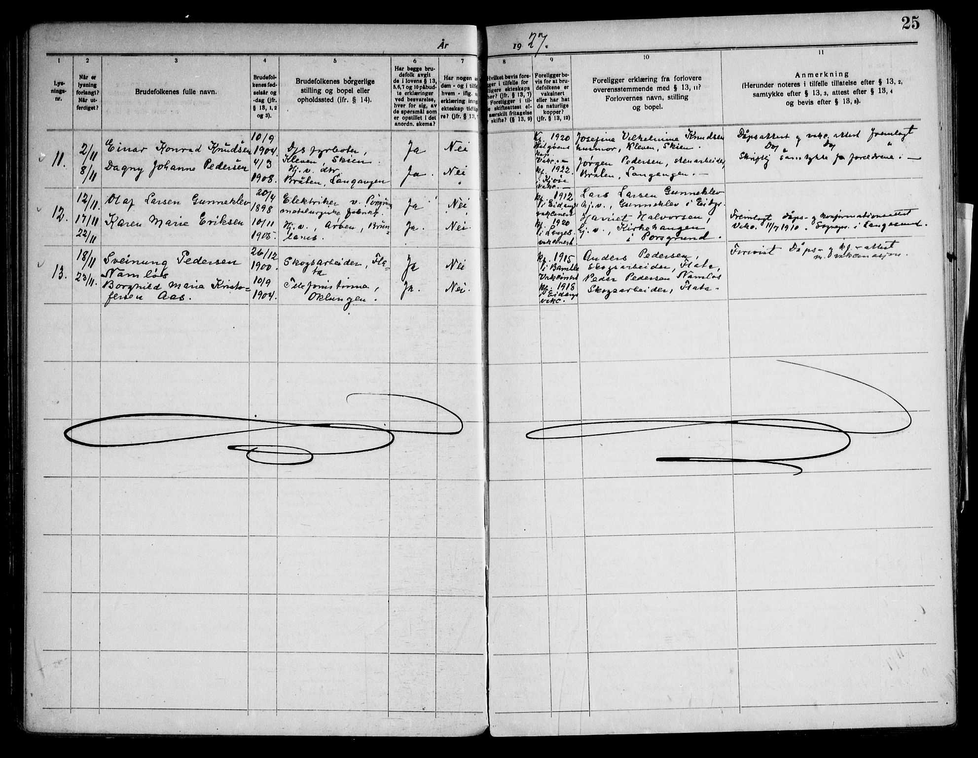 Eidanger kirkebøker, AV/SAKO-A-261/H/Ha/L0003: Lysningsprotokoll nr. 3, 1919-1948, s. 25