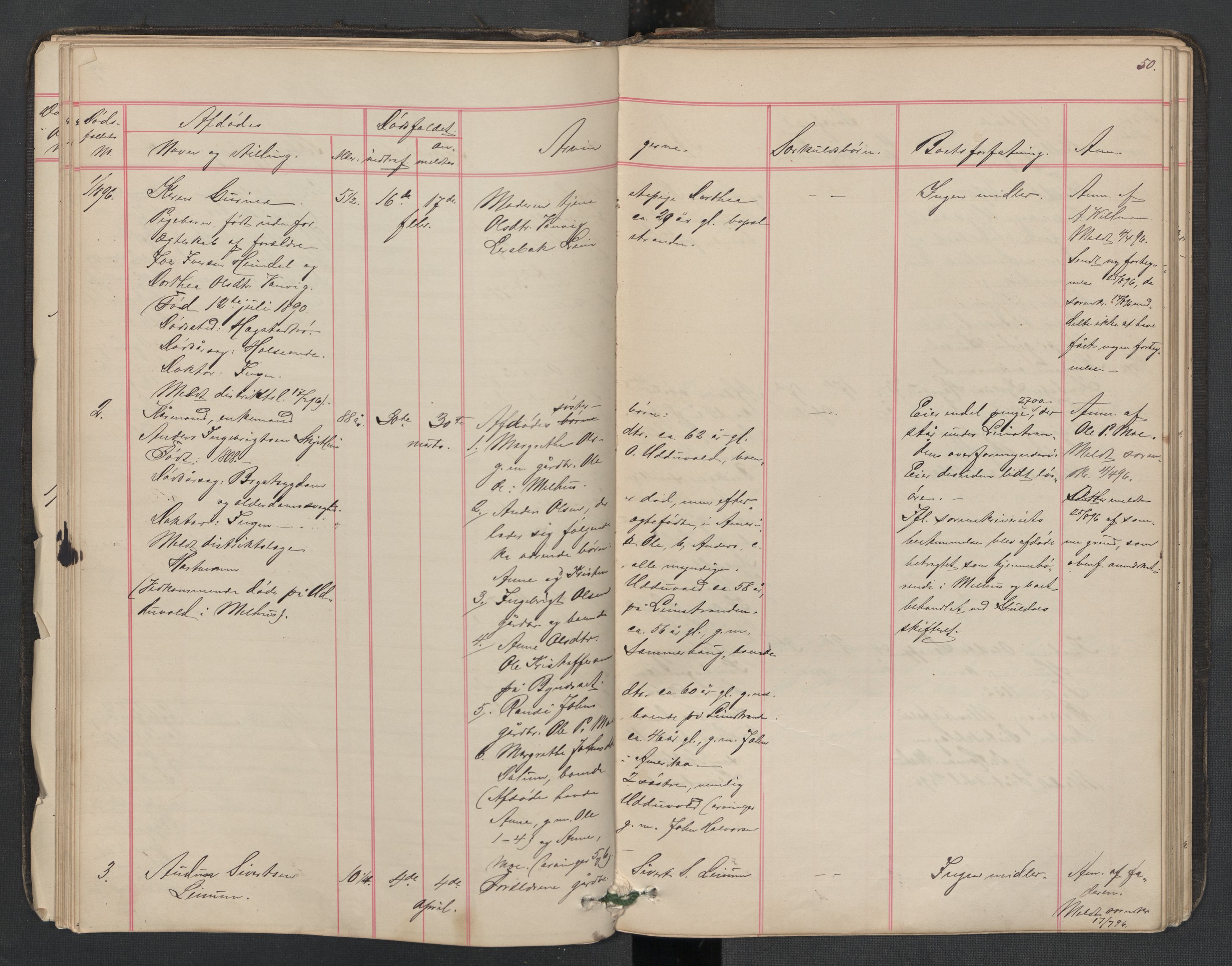 Leinstrand lensmannskontor, AV/SAT-A-1060/1/02/L0002: 02.01.02 Dødsfallsprotokoll, 1890-1911, s. 50