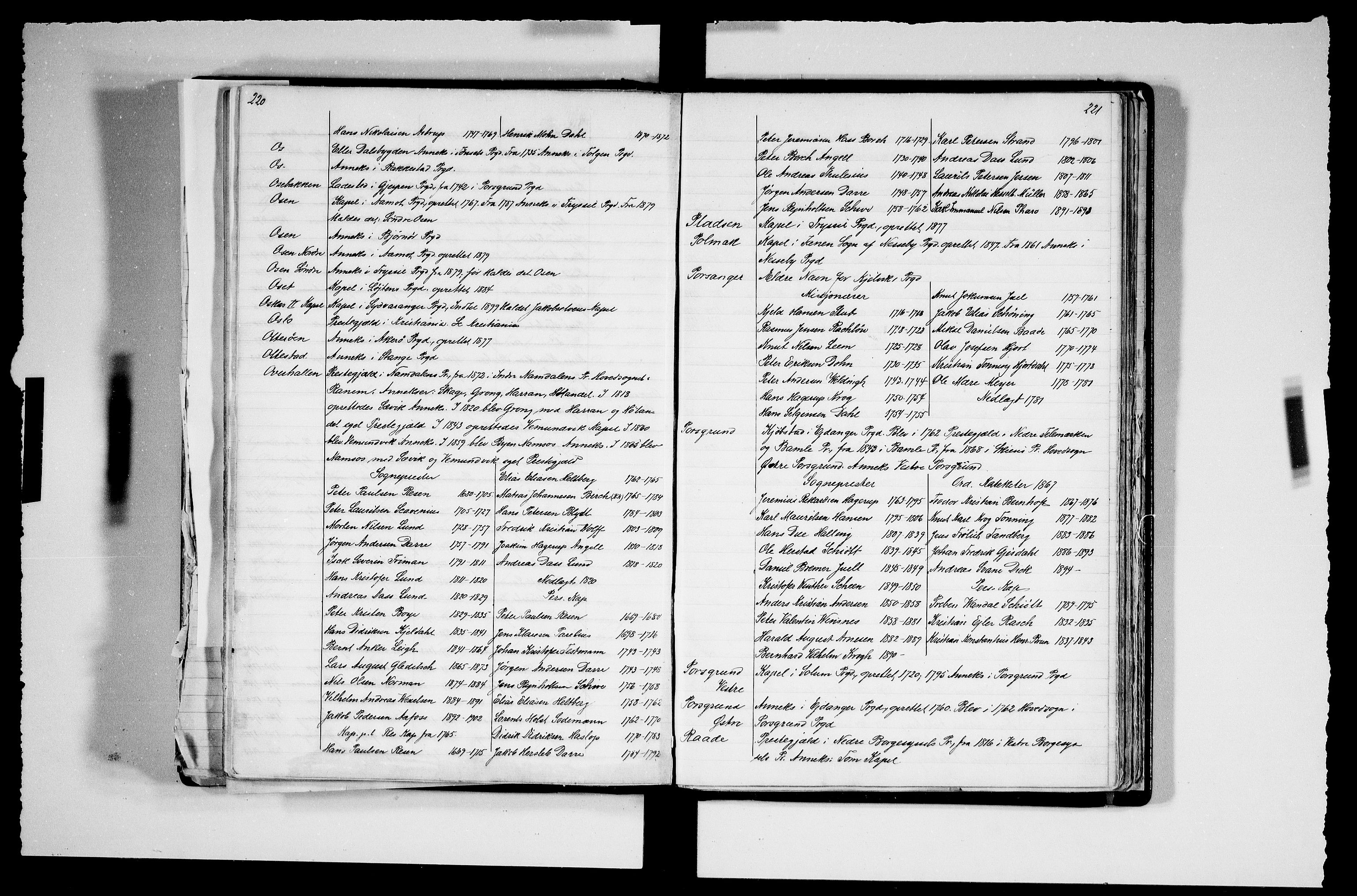 Manuskriptsamlingen, RA/EA-3667/F/L0111a: Schiørn, Fredrik; Den norske kirkes embeter og prester 1700-1900, Embeter, 1700-1900, s. 220-221