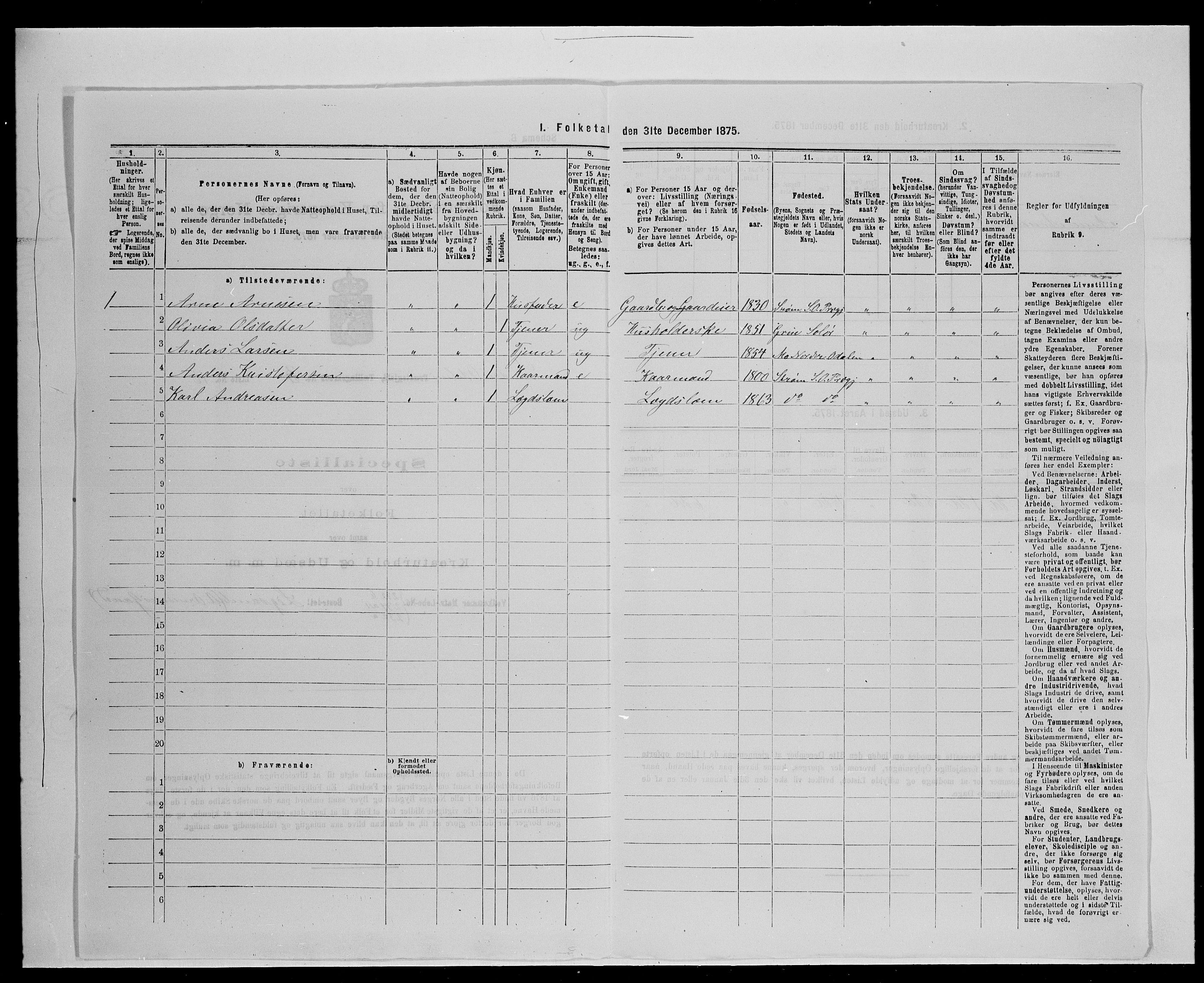 SAH, Folketelling 1875 for 0419P Sør-Odal prestegjeld, 1875, s. 413