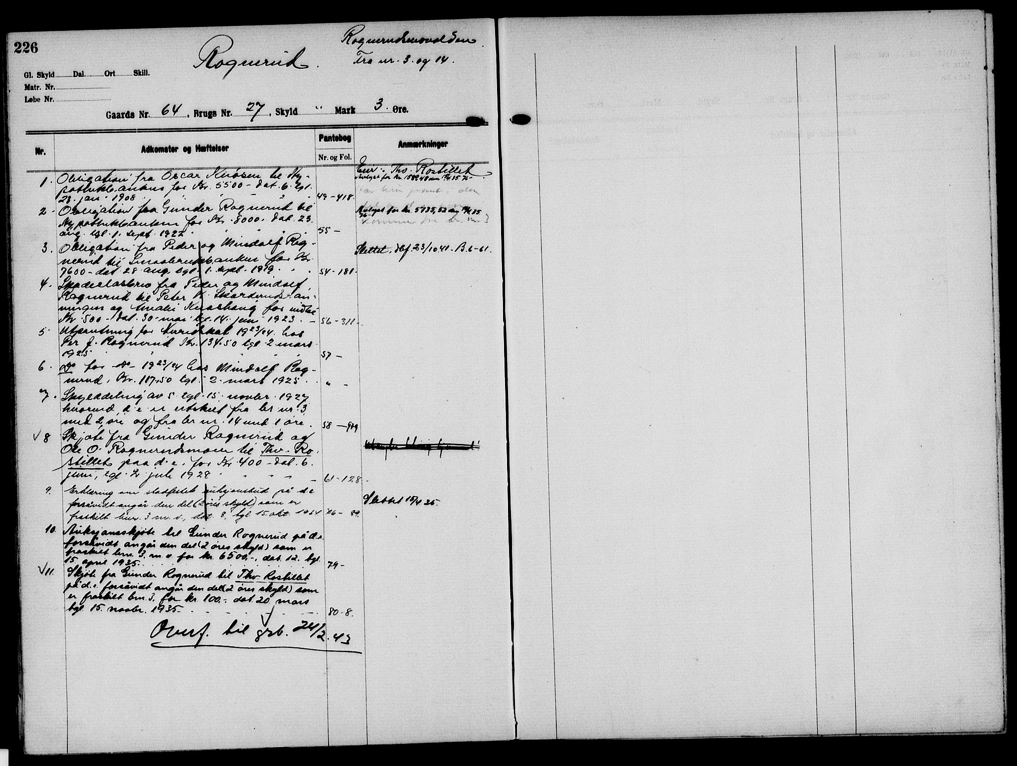 Solør tingrett, AV/SAH-TING-008/H/Ha/Hak/L0005: Panteregister nr. V, 1900-1935, s. 226