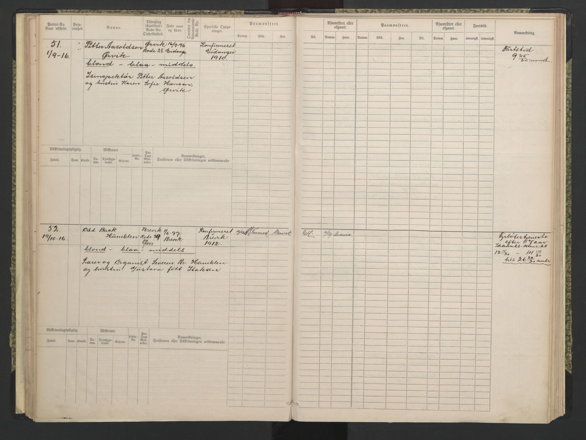 Brevik innrulleringskontor, SAKO/A-833/F/Fc/L0002: Diverse ruller, 1860-1948, s. 83